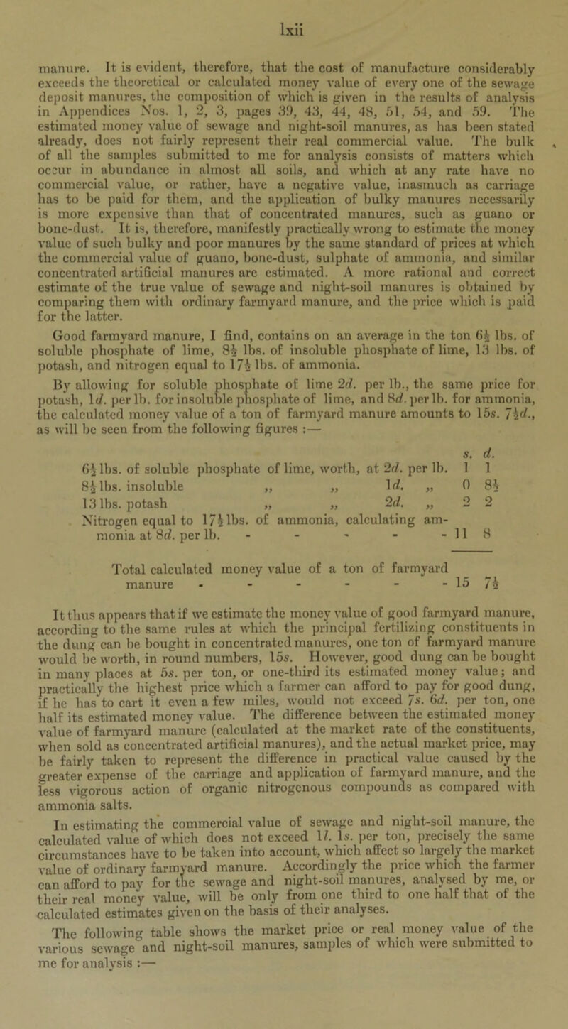 manure. It is evident, therefore, that the cost of manufacture considerably exceeds the theoretical or calculated money value of every one of the sewage deposit manures, the composition of which is given in the results of analysis in Appendices Nos. 1, 2, 3, pages 3!), 43, 44, 48, 51, 54, and 59. The estimated money value of sewage and night-soil manures, as ha3 been stated already, does not fairly represent their real commercial value. The bulk of all the samples submitted to me for analysis consists of matters which occur in abundance in almost all soils, and which at any rate have no commei'cial value, or rather, have a negative value, inasmuch as carriage lias to be paid for them, and the application of bulky manures necessarily is more expensive than that of concentrated manures, such as guano or bone-dust. It is, therefore, manifestly practically wrong to estimate the money value of such bulky and poor manures by the same standard of prices at which the commercial value of guano, bone-dust, sulphate of ammonia, and similar concentrated artificial manures are estimated. A more rational and correct estimate of the true value of sewage and night-soil manures is obtained by comparing them with ordinary farmyard manure, and the price which is paid for the latter. Good farmyard manure, I find, contains on an average in the ton lbs. of soluble phosphate of lime, 8$ lbs. of insoluble phosphate of lime, 13 lbs. of potash, and nitrogen equal to 174 lbs. of ammonia. By allowing for soluble phosphate of lime 2d. per lb., the same price for potash, 1 d. peril), for insoluble phosphate of lime, and Sd. peril), for ammonia, the calculated money value of a ton of farmyard manure amounts to 15s. 7id., as will be seen from the following figures :— s. d. 64 lbs. of soluble phosphate of lime, worth, at 2d. per lb. 1 1 84 lbs. insoluble „ „ Id. „ 0 81 13 lbs. potash „ „ 2d. „ 2 2 Nitrogen equal to 174 lbs. of ammonia, calculating am- monia at 8d. per lb. - - - - - 11 8 Total calculated money value of a ton of farmyard manure - - - - - -15 74 It thus appears that if we estimate the money value of good farmyard manure, according to the same rules at which the principal fertilizing constituents in the dung can be bought in concentrated manures, one ton of farmyard manure would be worth, in round numbers, 15s. However, good dung can be bought in many places at 5s. per ton, or one-third its estimated money value; and practically the highest price which a farmer can afFord to pay for good dung, if he has to cart it even a few miles, would not exceed 7s. 6d. per ton, one half its estimated money value. The difference between the estimated money value of farmyard manure (calculated at the market rate of the constituents, when sold as concentrated artificial manures), and the actual market price, may be fairly taken to represent the difference in practical value caused by the greater expense of the carriage and application of farmyard manure, and the less vigorous action of organic nitrogenous compounds as compared with ammonia salts. In estimating the commercial value of sewage and night-soil manure, the calculated value of which does not exceed U. Is. per ton, precisely the same circumstances have to be taken into account, which affect so largely the market value of ordinary farmyard manure. Accordingly the price which the farmer can afford to pay for the sewage and night-soil manures, analysed by me, or their real money value, will be only from one third to one half that of the calculated estimates given on the basis of their analyses. The following table shows the market price or real money value of the various sewage and night-soil manures, samples of which were submitted to me for analysis :—