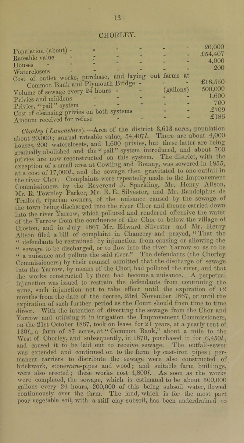 CHORLEY. Population (about) - Rateable value Houses Waterclosets • -  ._  ' Cost of outlet works, purchase, and laying out farms at Common Bank and Plymouth Bridge -  Volume of sewage every 24 hours - - (gallons) Privies and middens Privies, “pail” system - - - - Cost of cleansing privies on both systems Amount received for refuse 20,000 £54,407 4,000 200 £16,550 500,000 1,600 700 £709 £186 Chorley (Lancashire).—Area of the district 3,613 acres, population about °0,000; annual rateable value, 54,407/. There are about 4,000 houses” 200 waterclosets, and 1,600 privies, but these latter are being gradually abolished and the “pail” system introduced, and about 700 privies are now reconstructed on this system. The district, with the exception of a small area at Cowling and Botany, was sewered in 185o, at a cost of 17,000/., and the sewage then gravitated to one outfall in the river Chor. Complaints were repeatedly made to the Improvement Commissioners by the Reverend J. Sparkling, Mr. Henry Alison, Mr. R. Townley Parker, Mr. E. E. Silvester, and Mr. Randolphus de Trafford, riparian owners, of the nuisance caused by the sewage of the town being discharged into the river Chor and thence carried down into the river Yarrow, which polluted and rendered offensive the water of the Yarrow from the confluence of the Chor to below the village ol Croston, and in July 1867 Mr. Edward Silvester and Mr. Henry Alison filed a bill of complaint in Chancery and prayed, “ That the “ defendants be restrained by injunction from causing or allowing the “ sewage to he discharged, or to flow into the river Yarrow so as to be “ a nuisance and pollute the said river.” The defendants (the Chorley Commissioners) by their counsel admitted that the discharge of sewage into the Yarrow, by means of the Chor, had polluted the river, and that the works constructed by them had become a nuisance. A perpetual injunction was issued to restrain the defendants from continuing the same, such injunction not to take effect until the expiration of 12 months from the date of the decree, 23rd November 1867, or until the expiration of such further period as the Court should from time to time direct. With the intention of diverting the sewage from the Chor and Yarrow and utilizing it in irrigation the Improvement Commissioners, on the 21st October 1867, took on lease for 21 years, at a yearly rent of 130/., a farm of 87 acres, at “ Common Bank,” about a mile to the West of Chorley, and subsequently, in 1870, purchased it for 6,450/., and caused it to be laid out to receive sewage. The outfall-sewer was extended and continued on to the farm by cast-iron pipes; per- manent carriers to distribute the sewage were also constructed of brickwork, stoneware-pipes and wood; and suitable farm buildings, were also erected; these works cost 4,800/. As soon as the works were completed, the sewage, which is estimated to be about 500,000 gallons every 24 hours, 200,000 of this being subsoil water, flowed continuously over the farm. The land, which is for the most part poor vegetable soil, with a stiff clay subsoil, has been underdrained to