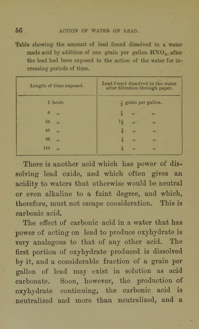 Table showing the amount of lead found dissolved in a water made acid by addition of one grain per gallon HNOs, after the lead had been exposed to the action of the water for in- creasing periods of time. Length of time exposed. Lead found dissolved in the water after filtration through paper. 1 hour. ^ grain per gallon. 6 J » »> 24 „ H »» »> 48 „ i »» »» 96 „ i 144 „ i .. There is another acid which has power of dis- solving lead oxide, and which often gives an acidity to waters that otherwise would be neutral or even alkaline to a faint degree, and which, therefore, must not escape consideration. This is carbonic acid. The effect of carbonic acid in a water that has power of acting on lead to produce oxyhydrate is very analogous to that of any other acid. The first portion of oxyhydrate produced is dissolved by it, and a considerable fraction of a grain per gallon of lead may exist in solution as acid carbonate. Soon, however, the production of oxyhydrate continuing, the carbonic acid is neutralized and more than neutralized, and a