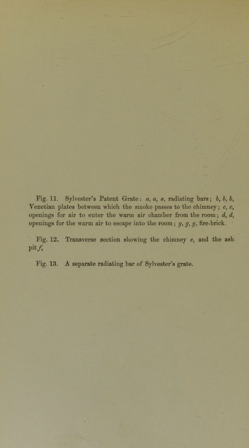 Venetian plates between which the smoke passes to the chimney; c, c, openings for air to enter the warm air chamber from the room; d, d, openings for the warm air to escape into the room ; g, g, g, fire-brick. Fig. 12. Transverse section showing the chimney e, and the ash P^/, Fig. 13. A separate radiating bar of Sylvester’s grate.