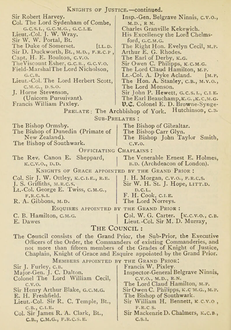 Knights of Justice.—continued. Sir Robert Harvey. Col. The Lord Sydenham of Combe, G.C.S.I., G.C.M.G., G.C.I.E. Insp.-Gen. Belgrave Ninnis, c.v.o., Lieut.-Col. J. W. Wray. Sir W. W. Portal, Bt. The Duke of Somerset. [ll.d. Sir D. Duckworth, Bt., m.d., f.r.c.p , Capt. H. E. Boulton, c.v.o. TheViscount Esher, g.c.b., g.c.v.o. Field-MarshalThe Lord Nicholson, G.C.B. Lieut.-Col. The Lord Herbert Scott, M.D., R N. Charles Granville Kekewich. His Excellency the Lord Chelms- ford, G.C.M.G. The Right Hon. Evelyn Cecil, m.p. Arthur E. G. Rhodes. The Earl of Derby, k.g. Sir Owen C. Philipps, K.C.M.G. The Lord Claud Hamilton, m.p. Lt.-Col. A. Dyke Acland. [m.p, The Hon. A. Stanley, c.B., m.v.o., The Lord Monson. Sir John P. Hewett, g.c.s.i., c.i.E. The Earl Beauchamp,K.G.,k.c.m.g. D.C. Colonel E. D. Browne-Synge- Hutchinson, c.3. C.M.G., D.S.O. J. Horne Stevenson, (Unicorn Pursuivant). Francis William Pixley. Prelate: The Archbishop of York. Sub-Prelates : The Bishop Ormsby. The Bishop of Dunedin (Primate of New Zealand). The Bishop of Southwark. Officiating The Bishop of Gibraltar. The Bishop Carr Glyn. The Bishop John Taylor Smith, C.v.o. Chaplains : The Rev. Canon E. Sheppard, i The Venerable Ernest E. Holmes, K.c.v.o., d.d. | b.d. (Archdeacon of London). Knights of Grace appointed by the Grand Prior : Col. Sir J. W. Ottley, J. S. Griffiths, m.r.c.s. Lt.-Col. George E. Twiss, f.r.c.s.i. R. A. Gibbons, m.d. c.m.g. J. H. Morgan, c.v.o., f.r.c.s. Sir W. H. St. J. Hope, litt.d. D.C.L, F. H. Cook, c.i.e. The Lord Norreys. Esquires appointed by the Grand Prior C. B. Hamilton, C.M.G. E. Dawes Col. W. G. Carter, [k.c.v.o., c.b. Lieut.-Col. Sir M. D. Murray, The Council : The Council consists of the Grand Prior, the Sub-Prior, the Executive Officers of the Order, the Commanders of existing Commanderies, and not more than fifteen members of the Grades of Knight of Justice, Chaplain, Knight of Grace and Esquire appointed by the Grand Prior. Members appointed by the Grand Prior: Sir J. Furley, c.b. Major-Gen. J. C. Dalton. Colonel The Lord William Cecil, c.v.o. Sir Henry Arthur Blake, G.C.M.G. E. H. Freshfield. Lieut.-Col. Sir R, C. Temple, Bt., c.b., c.i.e. Col. Sir James R. A. Clark, Bt., C.B., C.M.G., F.R.C.S. E. Francis W. Pixley. Inspector-General Belgrave Ninnis, C.V.O., M.D., R.N. The Lord Claud Hamilton, m.p. Sir Owen C. Philipps, K.c m.g., m.p. The Bishop of Southwark. Sir William H. Bennett, k c.v.o , F.R.C s. Sir MackenzieD. Chalmers, K.c.B , C.s.i.