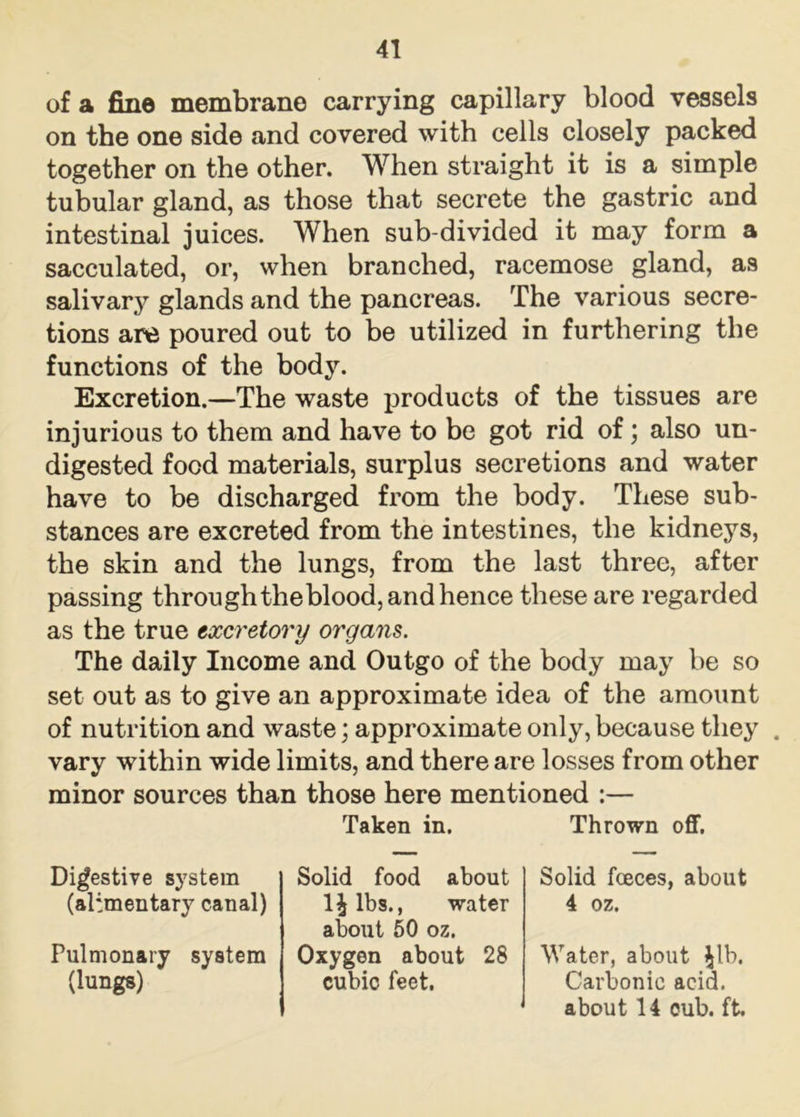 of a fine membrane carrying capillary blood vessels on the one side and covered with cells closely packed together on the other. When straight it is a simple tubular gland, as those that secrete the gastric and intestinal juices. When sub-divided it may form a sacculated, or, when branched, racemose gland, as salivary glands and the pancreas. The various secre- tions are poured out to be utilized in furthering the functions of the body. Excretion.—The waste products of the tissues are injurious to them and have to be got rid of; also un- digested food materials, surplus secretions and water have to be discharged from the body. These sub- stances are excreted from the intestines, the kidneys, the skin and the lungs, from the last three, after passing through theblood, and hence these are regarded as the true excretory organs. The daily Income and Outgo of the body may be so set out as to give an approximate idea of the amount of nutrition and waste; approximate only, because they . vary within wide limits, and there are losses from other minor sources than those here mentioned :— Taken in. Thrown off. Digestive system (alimentary canal) Pulmonary system (lungs) % Solid food about ljlbs., water about 50 oz. Oxygen about 28 cubic feet. Solid faeces, about 4 oz. Water, about ^lb. Carbonic acid, about 14 cub. ft.