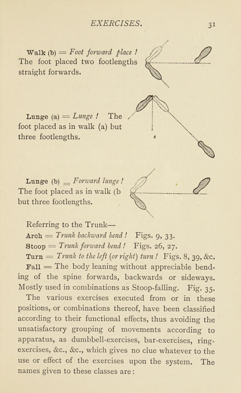 Walk (b) = Foot forward place ! The foot placed two footlengths straight forwards. Lunge (a) = Lunge ! The foot placed as in walk (a) but three footlengths. Lunge (b) __ Forward lunge ! The foot placed as in walk (b but three footlengths. Referring to the Trunk— Arch = Trunk backward bend! Figs. 9, 33. Stoop = Trunk forward bend! Figs. 26, 27. Turn = Trunk to the left [or right) turn ! Figs. 8, 39, &c. Fall = The body leaning without appreciable bend- ing of the spine forwards, backwards or sideways. Mostly used in combinations as Stoop-falling. Fig. 35. The various exercises executed from or in these positions, or combinations thereof, have been classified according to their functional effects, thus avoiding the unsatisfactory grouping of movements according to apparatus, as dumbbell-exercises, bar-exercises, ring- exercises, &c., &c., which gives no clue whatever to the use or effect of the exercises upon the system. The names given to these classes are: