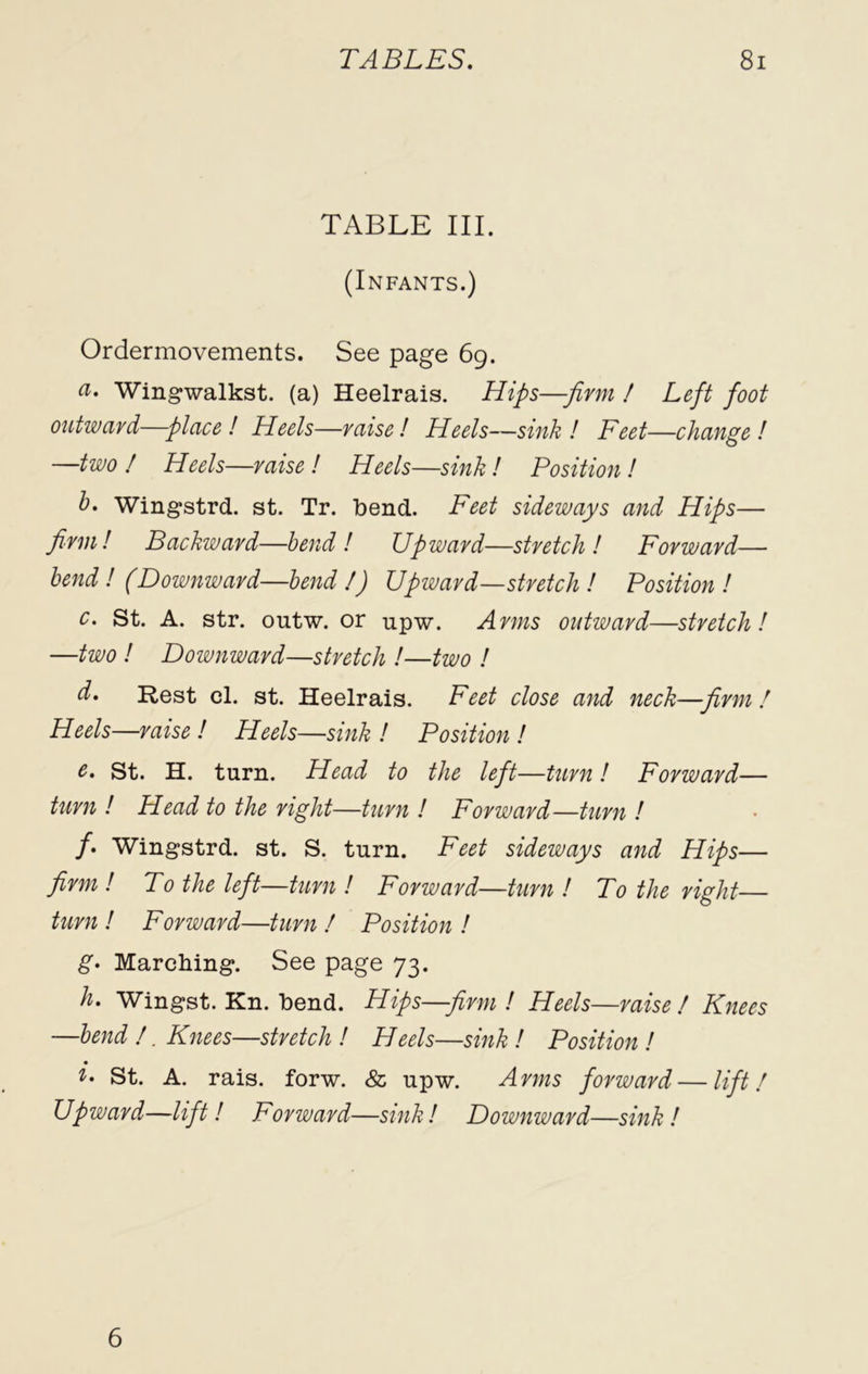 TABLE III. (Infants.) Ordermovements. See page 69. a• Wingwalkst. (a) Heelrais. Hips—-firm ! Left foot outward—place ! Heels—raise ! Heels—sink ! Feet—change ! —two ! Heels—raise ! Heels—sink ! Position ! h. Wingstrd. st. Tr. bend. Feet sideways and Hips— firm! Backward—bend! Upward—stretch! Forward— bend! (Downward—bend /) Upward—stretch ! Position ! c. St. A. str. outw. or upw. Arms outward—stretch! —two ! Downward—stretch !—two ! d. Rest cl. st. Heelrais. Feet close and neck—firm / Heels—raise ! Heels—sink ! Position ! e. St. H. turn. Head to the left—turn! Forward— turn ! Head to the right—turn ! Forward—turn ! f Wingstrd. st. S. turn. Feet sideways and Hips— firm ! To the left—turn ! Forward—turn ! To the right turn ! Forward—turn ! Position ! g> Marching. See page 73. h. Wingst. Kn. bend. Hips—firm ! Heels—raise / Knees —bend !. Knees—stretch ! Heels—sink ! Position ! i- St. A. rais. forw. & upw. A rms forward — lift! Upward—lift! Forward—sink! Downward—sink! 6