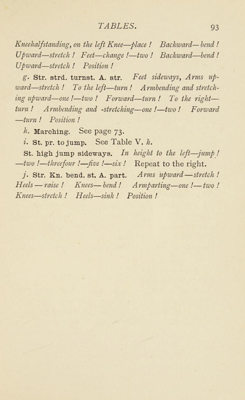 Kneehalfstanding, on the left Knee—place ! Backward— bend! Upwavd—stretch ! Feet—change !—two ! Backward—bend! Upward—stretch ! Position ! g' Str. strd. turnst. A. str. Feet sideways, Arms up- ward—stretch ! To the left—turn ! Armbending and stretch- ing upward—one!—two! Forward—turn! To the right— turn! Armbending and -stretching—one !—two! Forward —turn ! Position ! h. Marching. See page 73. i. St. pr. to jump. See Table V. h. St. high jump sideways. In height to the left—jump ! —two !—threefour !—five !—six! Repeat to the right. 7. Str. Kn. bend. st. A. part. Arms upward—stretch ! Heels — raise ! Knees— bend! A rmparting—one !— two ! Knees—stretch ! Heels—sink ! Position !