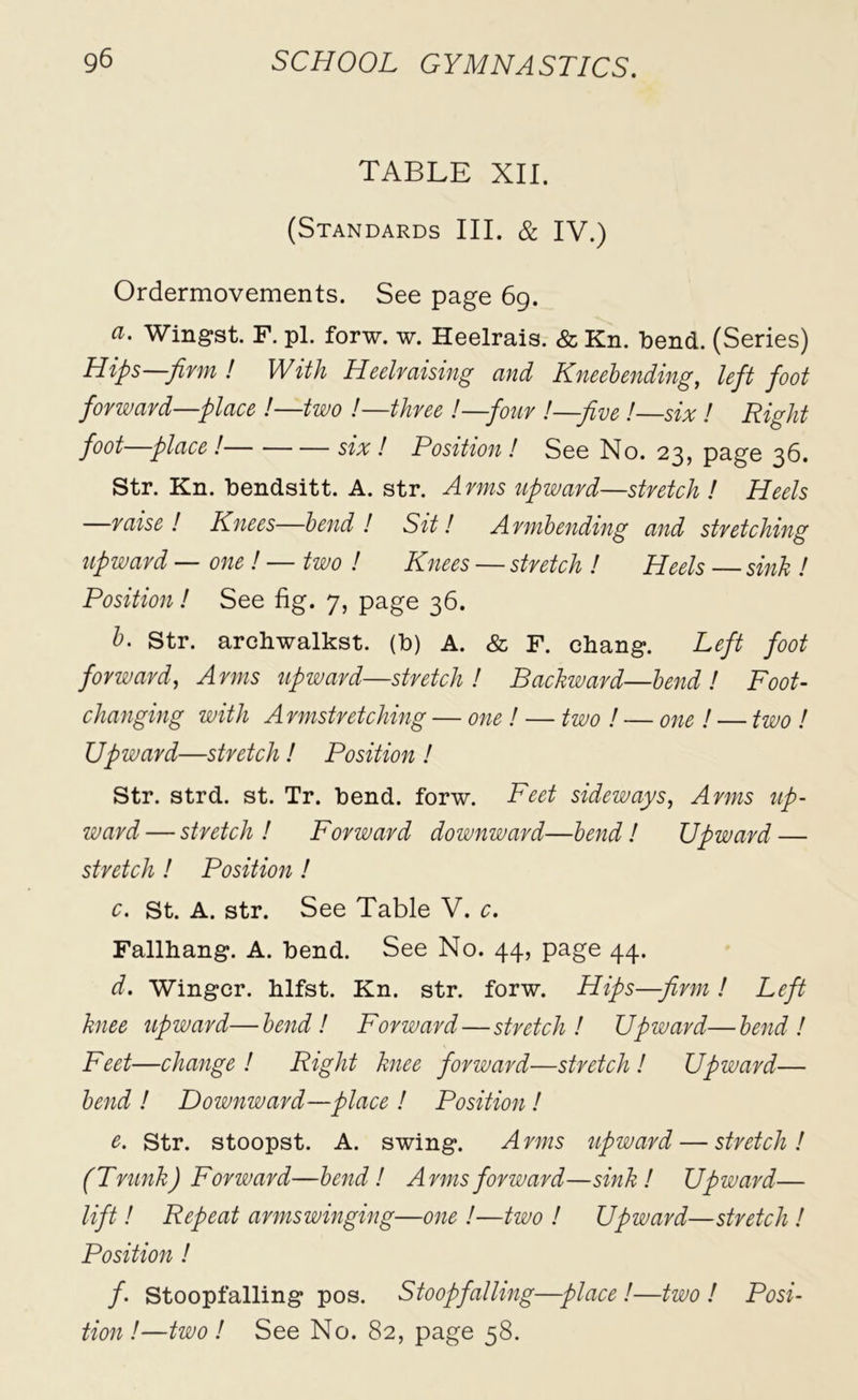 TABLE XII. (Standards III. & IV.) Ordermovements. See page 69. a. Wingst. F. pi. forw. w. Heelrais. & Kn. bend. (Series) Hips—firm ! With Heelraising and Kneebending, left foot forward—place !—two !—three !—four !—five !—six ! Right foot—place! six! Position! See No. 23, page 36. Str. Kn. bendsitt. A. str. Arms upward—stretch ! Heels raise ! Knees—bend ! Sit! Armbending and stretching upward — one ! — two ! Knees — stretch ! Heels — sink ! Position! See fig. 7, page 36. b. Str. archwalkst. (b) A. & F. chang. Left foot forward, Arms upward—stretch! Backward—bend! Foot- changing with Armstretching — one ! — two ! — one ! — two ! Upward—stretch ! Position ! Str. strd. st. Tr. bend. forw. Feet sideways, Arms up- ward— stretch! Forward downward—bend! Upward — stretch ! Position ! c. St. A. str. See Table V. c. Fallhang. A. bend. See No. 44, page 44. d. Winger, hlfst. Kn. str. forw. Hips—firm! Left knee upward—bend! Forward—stretch! Upward—bend! Feet—change ! Right knee forward—stretch ! Upward— bend ! Downward—place ! Position ! c. Str. stoopst. A. swing. Arms upward — stretch! ( Trunk) For ward—bend! A rms forward—sin k ! Up ward— lift! Repeat armswinging—one !—two ! Upward—stretch ! Position ! f. Stoopfalling pos. Stoopfalling—place!—two! Posi- tion!—two! See No. 82, page 58.