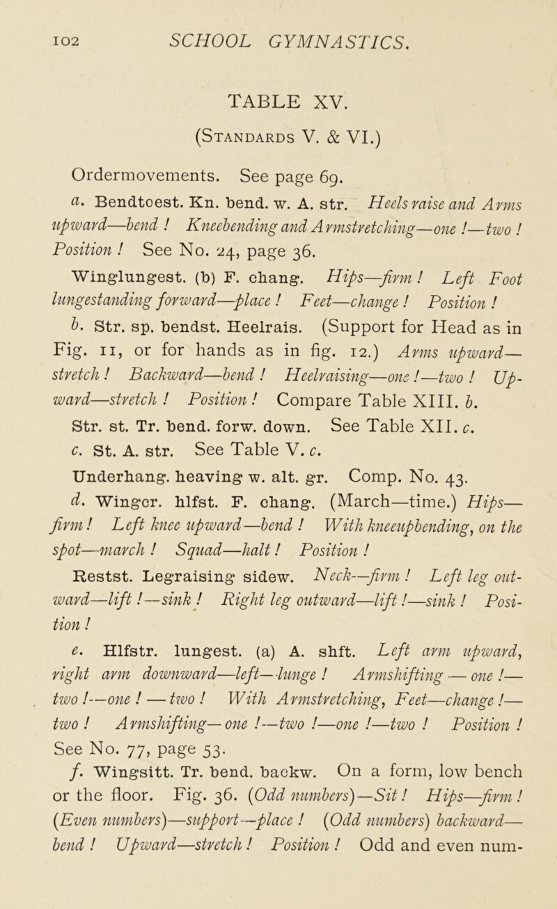 TABLE XV. (Standards V. & VI.) Ordermovements. See page 69. a- Bendtoest. Kn. bend. w. A. str. Heels raise and Anns upward—bend ! Kneebending and Armstretching—one !—two ! Position ! See No. 24, page 36. Winglungest. (b) F. chang. Hips—firm l Left Foot lungestanding fovward—place ! Feet—change! Position ! b. Str. sp. bendst. Heelrais. (Support for Head as in Fig. 11, or for hands as in fig. 12.) Arms upward- stretch ! Backward—bend ! Heelraising—one !—two ! Up- ward—stretch ! Position! Compare Table XIII. b. Str. st. Tr. bend. forw. down. See Table XII. c. c. St. A. str. See Table V. c. Underhang, heaving w. alt. gr. Comp. No. 43. d. Winger, hlfst. F. chang. (March—time.) Hips— firm! Left knee upward—bend ! With kneeupbending, on the spot—march ! Squad—halt ! Position ! Restst. Legraising sidew. Neck—-firm ! Left leg out- ward—lift!—sink ! Right leg outward—lift!—sink ! Posi- tion ! e. Hlfstr. lungest. (a) A. shft. Left arm upward, right arm downward—left— lunge ! A rmshifting — one !— two !—one ! — two ! With Armstretching, Feet—change !— two ! Armshifting—one !—two !—one !—two ! Position ! See No. 77, page 53. /. Wingsitt. Tr. bend, backw. On a form, low bench or the floor. Fig. 36. [Odd numbers)—Sit! Hips—firm ! [Even numbers)—support—place ! (Odd numbers) backward— bend ! Upward—stretch ! Position ! Odd and even num-