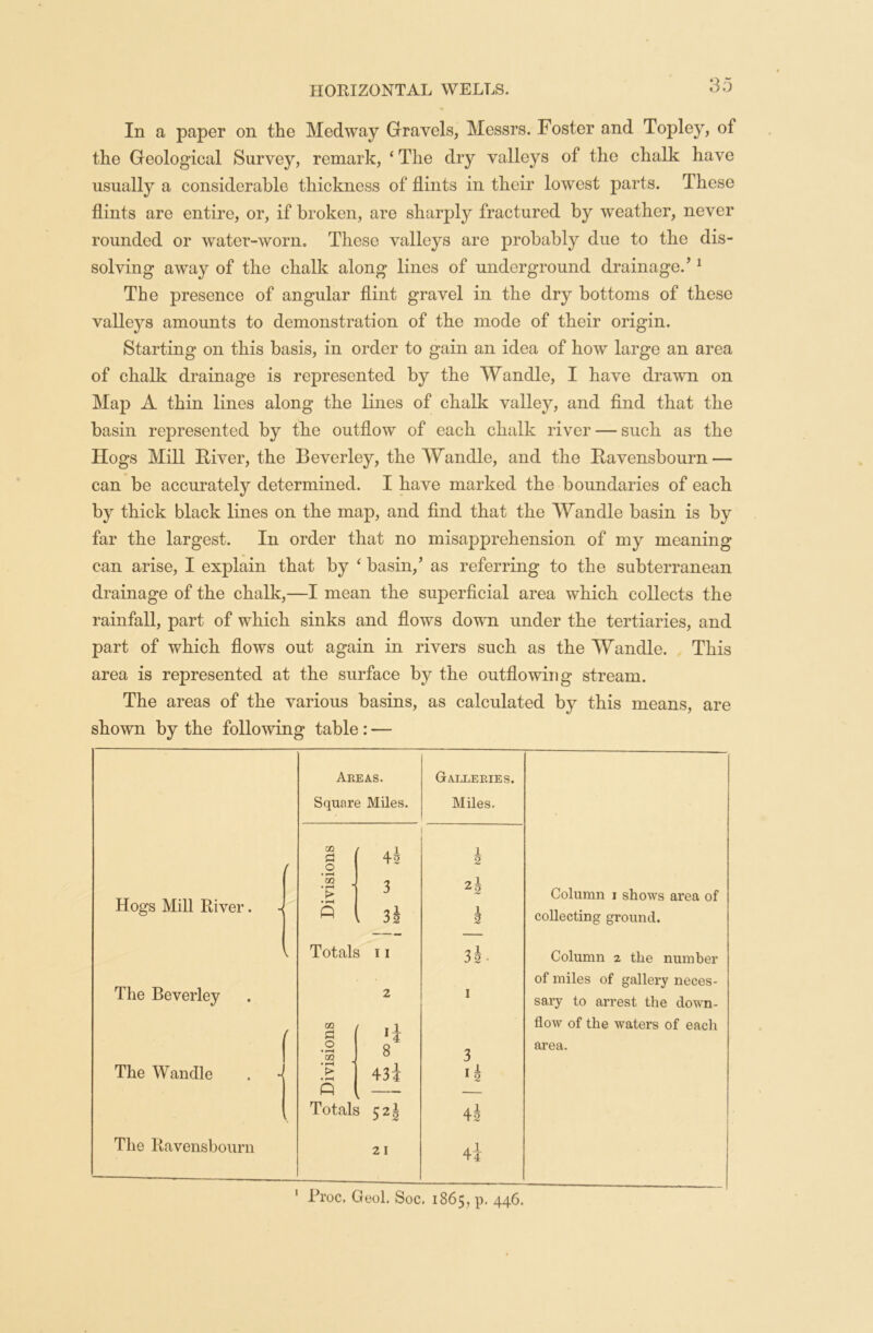 In a paper on the Medway Gravels, Messrs. Foster and Topley, ol the Geological Survey, remark, ‘ The dry valleys of the chalk have usually a considerable thickness of flints in their lowest parts. These flints are entire, or, if broken, are sharply fractured by weather, never rounded or water-worn. These valleys are probably due to the dis- solving away of the chalk along lines of underground drainage/ 1 The presence of angular flint gravel in the dry bottoms of these valleys amounts to demonstration of the mode of their origin. Starting on this basis, in order to gain an idea of how large an area of chalk drainage is represented by the Wandle, I have drawn on Map A thin lines along the lines of chalk valley, and find that the basin represented by the outflow of each chalk river — such as the Hogs Mill River, the Beverley, the Wandle, and the Ravensbourn — can be accurately determined. I have marked the boundaries of each by thick black lines on the map, and find that the Wandle basin is by far the largest. In order that no misapprehension of my meaning can arise, I explain that by 4 basin,5 as referring to the subterranean drainage of the chalk,—I mean the superficial area which collects the rainfall, part of which sinks and flows down under the tertiaries, and part of which flows out again in rivers such as the Wandle. This area is represented at the surface by the outflowing stream. The areas of the various basins, as calculated by this means, are shown by the following table: — Areas. Galleries. Square Miles. Miles. CQ a 4s 1 2 / 0 ZQ • pH 1 > 3 2s Column 1 shows area of Hogs Mill River. • r—1 Q » 3s i collecting ground. Totals 11 3l- Column 2 the number of miles of gallery neces- The Peverley 2 1 sary to arrest the down- m ¥ 1 flow of the waters of each / 2 H O • f—< m 8 3 area. The Wandle > • 1—H 43i «4 Q Totals 52J 4s The Ravensbourn 21 4i Proc. Geol. Soc. 1865, p. 446. 1