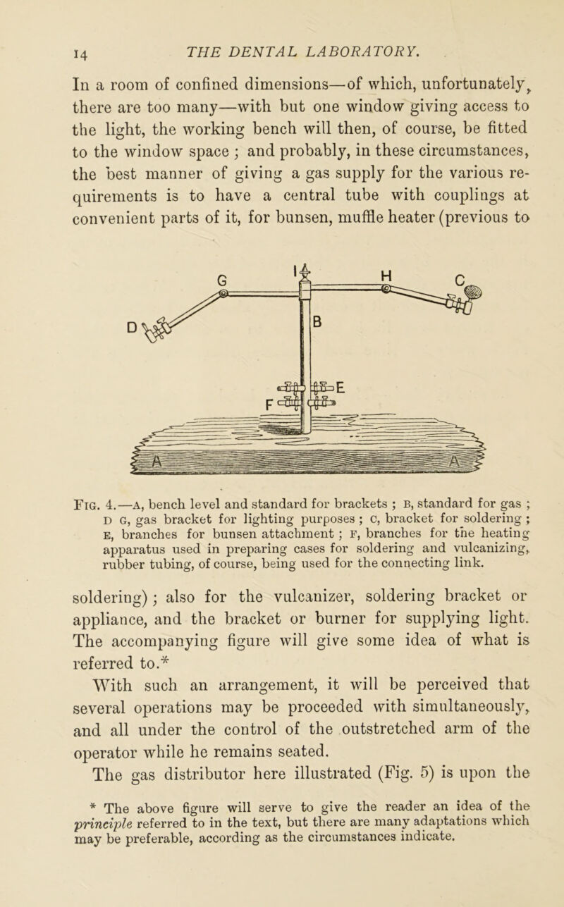 In a room of confined dimensions—of which, unfortunately> there are too many—with but one window giving access to the light, the working bench will then, of course, be fitted to the window space ; and probably, in these circumstances, the best manner of giving a gas supply for the various re- quirements is to have a central tube with couplings at convenient parts of it, for bunsen, muffle heater (previous to Fig. 4.—a, bench level and standard for brackets ; B, standard for gas ; D G, gas bracket for lighting purposes ; c, bracket for soldering ; E, branches for bunsen attachment ; F, branches for the heating apparatus used in preparing cases for soldering and vulcanizing, rubber tubing, of course, being used for the connecting link. soldering); also for the vulcanizer, soldering bracket or appliance, and the bracket or burner for supplying light. The accompanying figure will give some idea of what is referred to.* With such an arrangement, it will be perceived that several operations may be proceeded with simultaneously, and all under the control of the outstretched arm of the operator while he remains seated. The gas distributor here illustrated (Fig. 5) is upon the * The above figure will serve to give the reader an idea of the principle referred to in the text, but there are many adaptations which may be preferable, according as the circumstances indicate.
