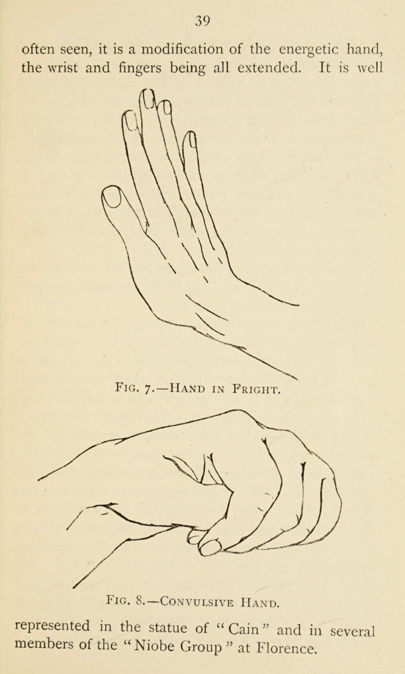 often seen, it is a modification of the energetic hand, the wrist and fingers being all extended. It is well represented in the statue of “ Cain ” and in several members of the ** Niobe Croup at Klorence.