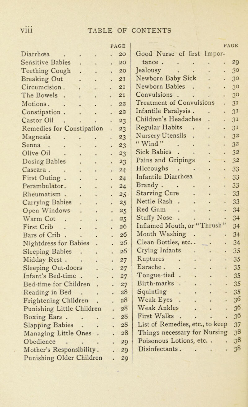 Diarrhoea PAGE . 20 Sensitive Babies 20 Teething Cough . 20 Breaking Out • 21 Circumcision . • 21 The Bowels . • 21 Motions. • 22 Constipation . • 22 Castor Oil • 23 Remedies for Constipation • 23 Magnesia • 23 Senna .... • 23 Olive Oil • 23 Dosing Babies • 23 Cascara .... • 24 First Outing . ■ 24 Perambulator. • 24 Rheumatism . • 25 Carrying Babies . 25 Open Windows • 25 Warm Cot • 25 First Crib • 26 Bars of Crib . • 26 Nightdress for Babies . • 26 Sleeping Babies • 26 Midday Rest . • 27 Sleeping Out-doors • 27 Infant’s Bed-time . • 27 Bed-time for Children . • 27 Reading in Bed • 28 Frightening Children • 28 Punishing Little Children • 28 Boxing Ears . 28 Slapping Babies • 28 Managing Little Ones . • 28 Obedience • 29 Mother’s Responsibility. • 29 Punishing Older Children • 29 PAGE Good Nurse of first Impor- tance . . . . .29 Jealousy . . . -3° Newborn Baby Sick . . 30 Newborn Babies . . *3° Convulsions . . . *3° Treatment of Convulsions . 31 Infantile Paralysis . . • 31 Children’s Headaches . . 31 Regular Habits . . . 31 Nursery Utensils . . . 32 “ Wind ” . . . *32 Sick Babies . . . -32 Pains and Gripings . . 32 Hiccoughs . . . *33 Infantile Diarrhoea . . 33 Brandy . . . . *33 Starving Cure . . *33 Nettle Rash . . . *33 Red Gum . . . *34 Stuffy Nose . . . *34 Inflamed Mouth, or “ Thrush ” 34 Mouth Washing . . -34 Clean Bottles, etc.. . *34 Crying Infants . . -35 Ruptures . . . -35 Earache 35 Tongue-tied . . . -35 Birth-marks . . . -35 Squinting . . . -35 Weak Eyes . . . .36 Weak Ankles . . . 36 First Walks . . . .36 List of Remedies, etc., to keep 37 Things necessary for Nursing 38 Poisonous Lotions, etc. . . 38 Disinfectants. . . *3$