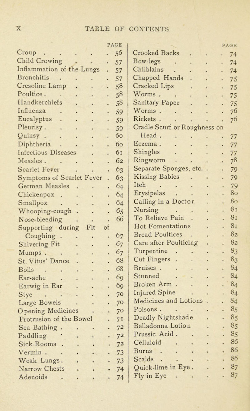 PAGE PAGE Croup • . 56 Crooked Backs 74 Child Crowing • 57 Bow-legs 74 Inflammation of the Lungs 57 Chilblains 74 Bronchitis • • 57 Chapped Hands . 75 Cresoline Lamp • • 58 Cracked Lips 75 Poultice . • • 58 Worms .... 75 Handkerchiefs • . 58 Sanitary Paper 75 Influenza • • 59 Worms .... 76 Eucalyptus • • 59 Rickets .... 76 Pleurisy . • • 59 Cradle Scurf or Roughness on Quinsy . • • 60 Head .... 77 Diphtheria • • 60 Eczema .... 77 Infectious Diseases • • 61 Shingles 77 Measles . 62 Ringworm 78 Scarlet Fever • • 63 Separate Sponges, etc. . 79 Symptoms of Scarlet Fever . 63 Kissing Babies 79 German Measles . 64 Itch .... 79 Chickenpox . , , 64 Erysipelas 80 Smallpox • . 64 Calling in a Doctor 80 Whooping-cough . • • 65 Nursing 81 Nose-bleeding • * 66 To Relieve Pain . 81 Supporting during Fit of Hot Fomentations 81 Coughing . • • 67 Bread Poultices 82 Shivering Fit • • 67 Care after Poulticing 82 Mumps . • . 67 Turpentine 83 St. Vitus’ Dance . 68 Cut Fingers . 83 Boils 68 Bruises .... 84 Ear-ache # # 69 Stunned 84 Earwig in Ear 69 Broken Arm . 84 Stye 70 Injured Spine 84 Large Bowels • • 70 Medicines and Lotions . 84 Opening Medicines • . 70 Poisons .... 85 Protrusion of the Bowel 71 Deadly Nightshade 85 Sea Bathing . • • 72 Belladonna Lotion 85 Paddling • • 72 Prussic Acid . 85 Sick-Rooms . • • 72 Celluloid 86 Vermin . • • 73 Burns .... 86 Weak Lungs. • • 73 Scalds .... 86 Narrow Chests • • 74 Quick-lime in Eye . 87 Adenoids • 74 Fly in Eye 87