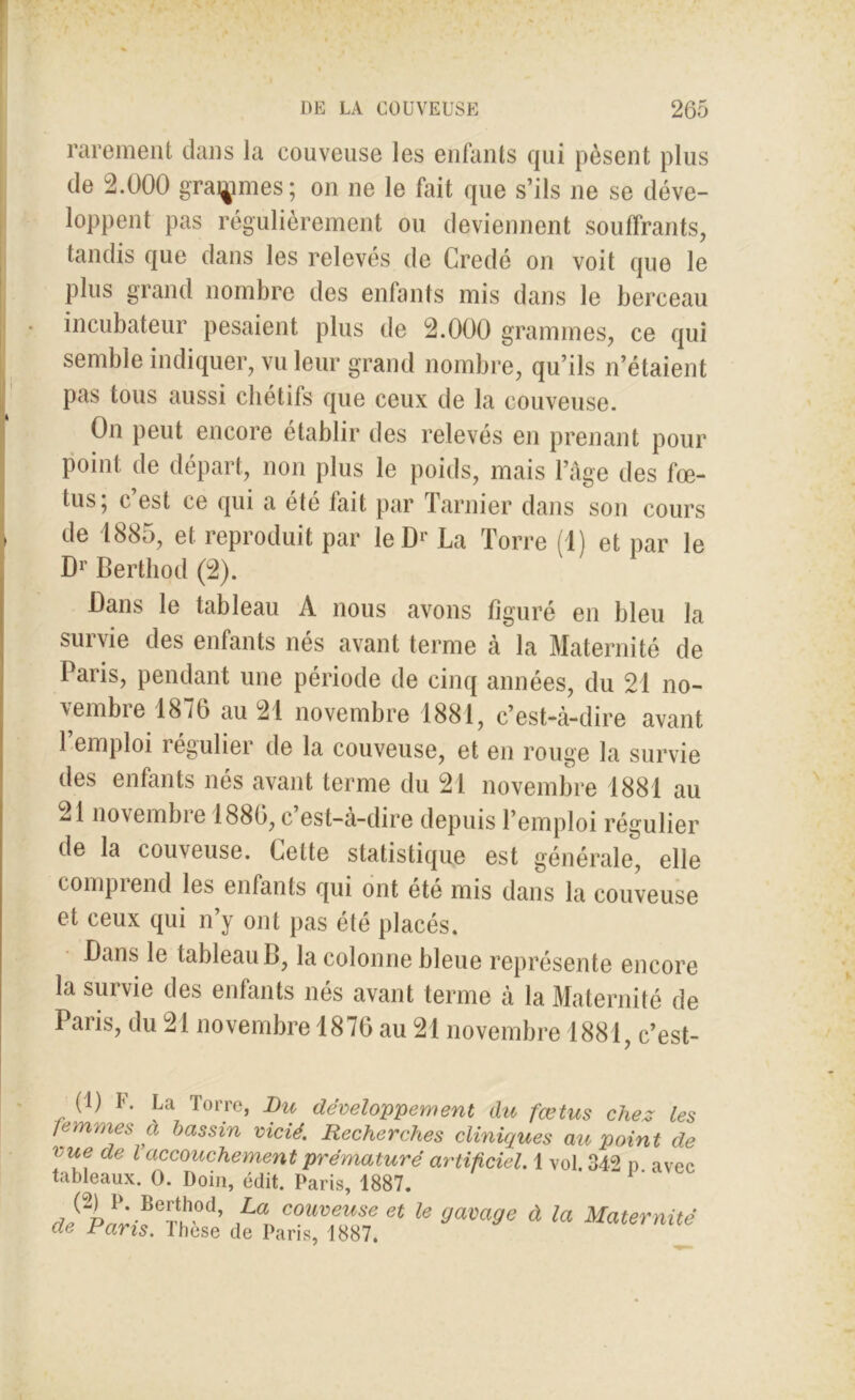 rarement dans la couveuse les enfants qui pèsent plus de 2.000 grammes; on ne le fait que s’ils ne se déve- loppent pas régulièrement ou deviennent souffrants, tandis que dans les relevés de Credé on voit que le plus grand nombre des enfants mis dans le berceau incubateur pesaient plus de 2.000 grammes, ce qui semble indiquer, vu leur grand nombre, qu’ils n’étaient pas tous aussi chétifs que ceux de la couveuse. On peut encore établir des releves en prenant pour point; de départ, non plus le poids, mais l’âge des fœ- tus, c est ce qui a été lait par Tarnier dans son cours de 1885, et reproduit par leD*’ La Torre (1) et par le Dr Berthod (2). Dans le tableau A nous avons figuré en bleu la survie des enfants nés avant terme à la Maternité de Paris, pendant une période de cinq années, du 21 no- vembre 1876 au 21 novembre 1881, c’est-à-dire avant l’emploi régulier de la couveuse, et en rouge la survie des enfants nés avant terme du 21 novembre 1881 au 21 novembre 1886, c’est-à-dire depuis l’emploi régulier de la couveuse. Celte statistique est générale, elle compiend les enfants qui ont été mis dans la couveuse et ceux qui n’y ont pas été placés. Dans le tableau L, la colonne bleue représente encore la survie des enfants nés avant terme à la Maternité de Paris, du 21 novembre 1876 au 21 novembre 1881, c’est- (1) le La Torre, Lu développement du fœtus chez les femmes a bassin vicié. Recherches cliniques au point de vue de l accouchement prématuré artificiel. 1 vol. 342 p avec tableaux. 0. Doin, édit. Paris, 1887. A2LP- Be!?,od’ ,ia couveuse et le gavage à la Maternité de Pans. Thèse de Paris, 1887.