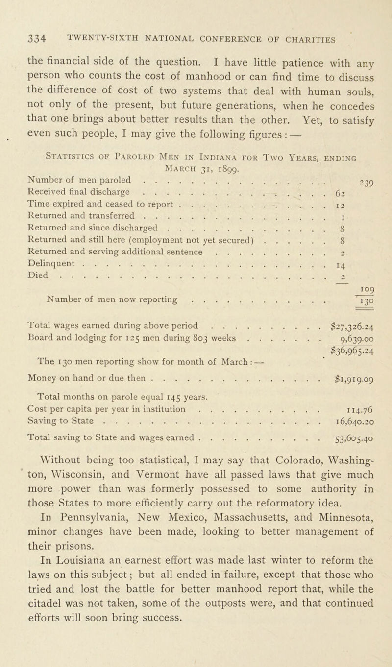 the financial side of the question. I have little patience with any person who counts the cost of manhood or can find time to discuss the difference of cost of two systems that deal with human souls, not only of the present, but future generations, when he concedes that one brings about better results than the other. Yet, to satisfy even such people, I may give the following figures: — Statistics of Paroled Men in Indiana for Two Years, ending March 31, 1S99. Number of men paroled 239 Received final discharge 62 Time expired and ceased to report Returned and transferred 1 Returned and since discharged 8 Returned and still here (employment not yet secured) 8 Returned and serving additional sentence 2 Delinquent 14 Died 109 Number of men now reporting 130 Total wages earned during above period $27,326.24 Board and lodging for 125 men during 803 weeks 9,639.00 $36,965.24 The 130 men reporting show for month of March - Money on hand or due then $1,919.09 Total months on parole equal 145 years. Cost per capita per year in institution 114.76 Saving to State 16,640.20 Total saving to State and wages earned 53,605.40 Without being too statistical, I may say that Colorado, Washing- ton, Wisconsin, and Vermont have all passed laws that give much more power than was formerly possessed to some authority in those States to more efficiently carry out the reformatory idea. In Pennsylvania, New Mexico, Massachusetts, and Minnesota, minor changes have been made, looking to better management of their prisons. In Louisiana an earnest effort was made last winter to reform the laws on this subject; but all ended in failure, except that those who tried and lost the battle for better manhood report that, while the citadel was not taken, some of the outposts were, and that continued efforts will soon bring success.