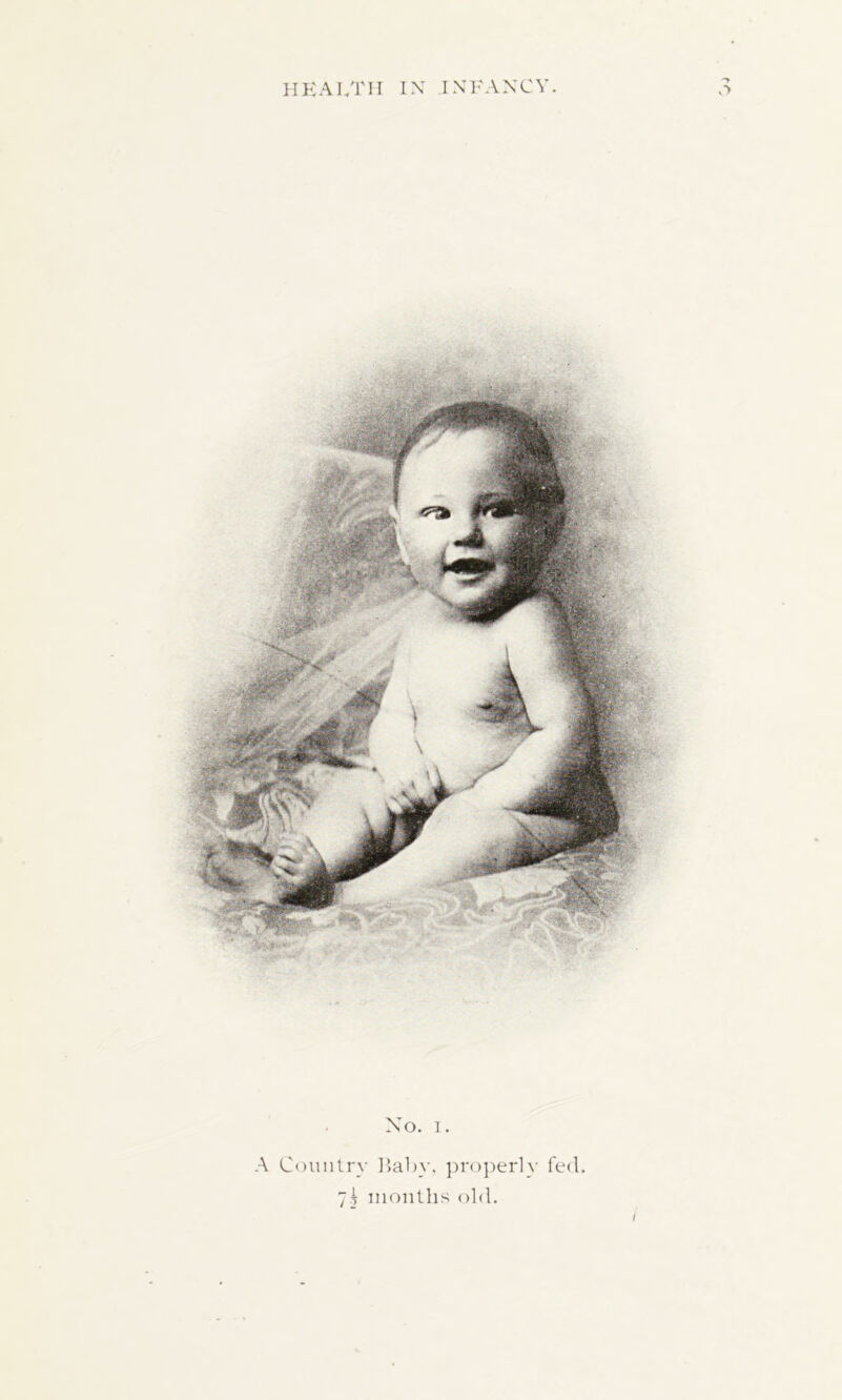 No. i. A Country Baby, properly fed. months old.