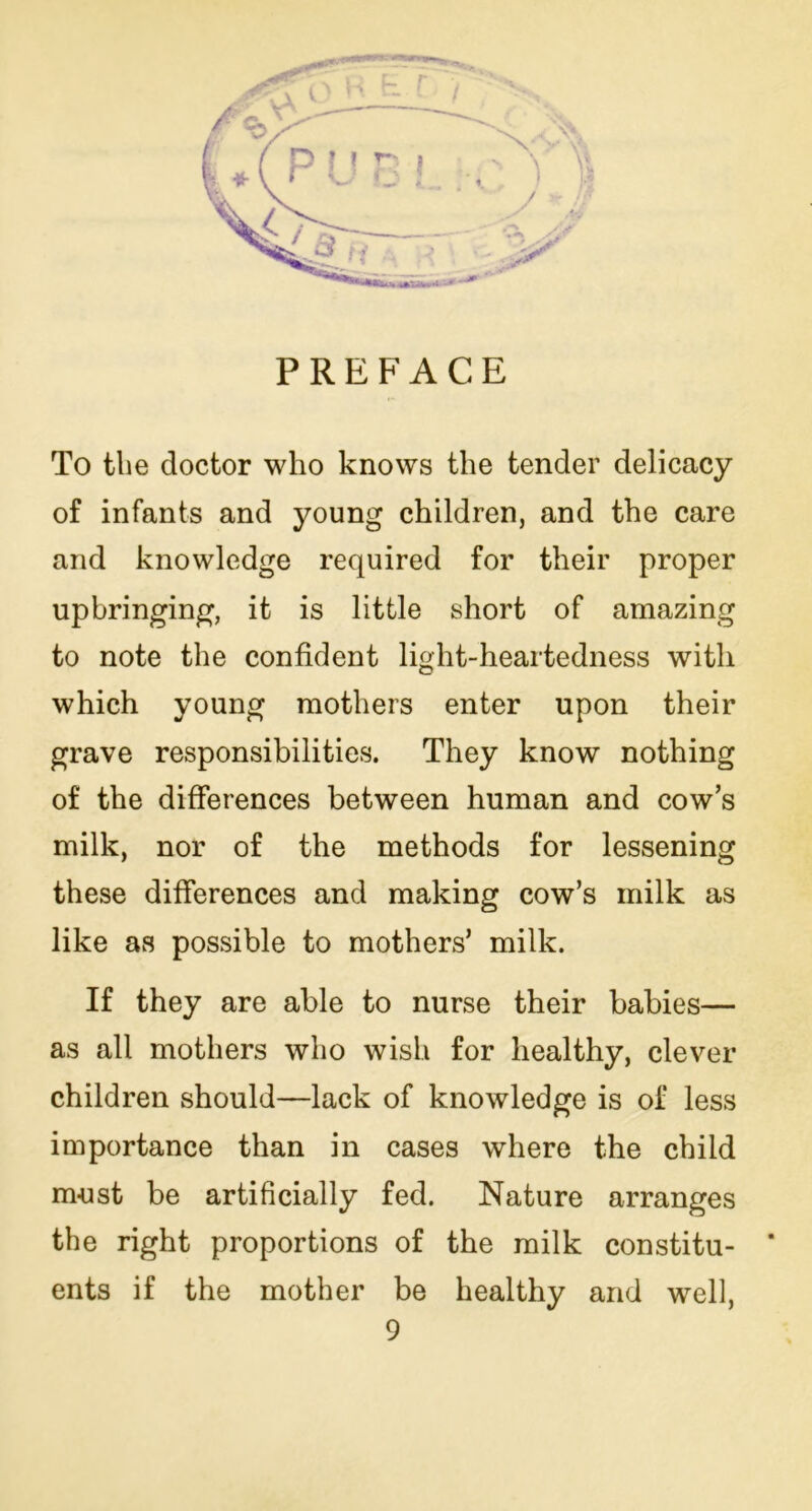 PREFACE To the doctor who knows the tender delicacy of infants and young children, and the care and knowledge required for their proper upbringing, it is little short of amazing to note the confident light-heartedness with which young mothers enter upon their grave responsibilities. They know nothing of the differences between human and cow’s milk, nor of the methods for lessening these differences and making cow’s milk as like as possible to mothers’ milk. If they are able to nurse their babies— as all mothers who wish for healthy, clever children should—lack of knowledge is of less importance than in cases where the child must be artificially fed. Nature arranges the right proportions of the milk constitu- ' ents if the mother be healthy and well,