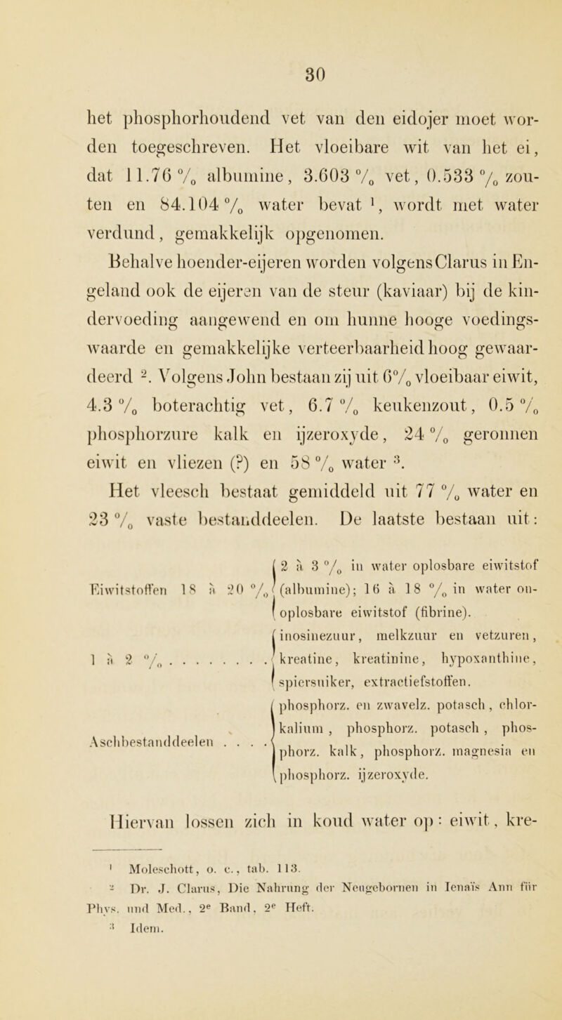 het phosphorhoudend vet van den eidojer moet wor- den toegeschreven. Het vloeibare wit van liet ei, dat 11.76% albumine, 3.603 % vet, 0.533 % zon- ten en 84.104% water bevat 1, wordt met water verdund , ge makkelijk opgenomen. Behalve hoender-eijeren worden volgens Clarus in En- geland ook de eijeren van de steur (kaviaar) bij de kin- dervoeding aangewend en om hunne hooge voedings- waarde en gemakkelijke verteerbaarheid hoog gewaar- deerd 2. Volgens John bestaan zij uit 6% vloeibaar eiwit, 4.3% boterachtig vet, 6.7% keukenzout, 0.5% phosphorzure kalk en ijzeroxvde, 24 % geronnen eiwit en vliezen (?) en 58% water 3. Het vleesch bestaat gemiddeld uit 77 % water en 23% vaste bestanddeelen. De laatste bestaan uit: i 2 ii 3 % in water oplosbare eiwitstof Eiwitstoffen IS a 20 %< (albumine); lfi 18 % in water on- I oplosbare eiwitstof (fibrine). [inosinezuur, melkzuur en vetzuren, 1 n 2 °/0 kreatine, kreatinine, hypoxanthine, ! spiersuiker, extractiefstoffen. Iphosphorz. en zwavelz. potasch , ehlor- kalium , phosphorz. potasch , phos- i i n i i phorz. kalk, phosphorz. magnesia en phosphorz. ijzeroxvde. Hiervan lossen zich in koud water op: eiwit, kre- 1 Moleschott, o. c., tab. 113. - Dr. J. Clarus, Die Nahrung der Nengebomen in Ienaïs Ann für Phys. unrt Med., 2e Band, 2e Heft. ;t Idem.