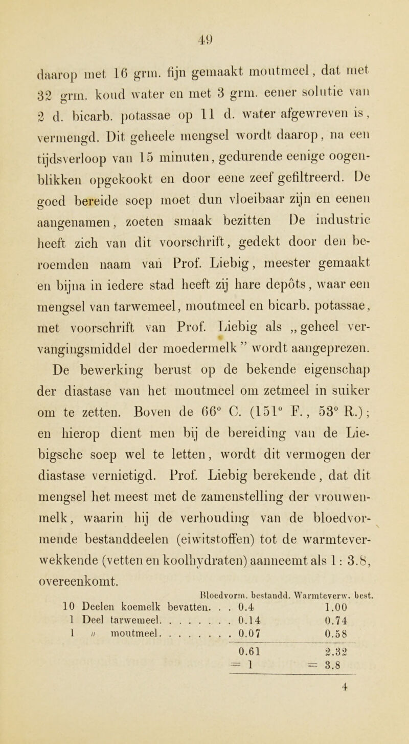 daarop met 16 grm. fijn gemaakt moutmeel, dat met 32 grm. koud water en met 3 grm. eener solutie van 2 d. bicarb. potassae op 11 d. water afgewreven is, vermengd. Dit geheele mengsel wordt daarop, na een tijdsverloop van 15 minuten, gedurende eenige oogen- blikken opgekookt en door eene zeef gefiltreerd. De goed bereide soep moet dun vloeibaar zijn en eenen aangenamen, zoeten smaak bezitten De industrie heeft zich van dit voorschrift, gedekt door den be- roemden naam van Prof. Liebig, meester gemaakt en bijna in iedere stad heeft zij hare depots, waar een mengsel van tarwemeel, moutmeel en bicarb. potassae, met voorschrift van Prof. Liebig als „ geheel ver- vangingsmiddel der moedermelk ” wordt aangeprezen. De bewerking berust op de bekende eigenschap der diastase van het moutmeel om zetmeel in suiker om te zetten. Boven de 66° C. (151° F., 53° R.); en hierop dient men bij de bereiding van de Lie- bigsche soep wel te letten, wordt dit vermogen der diastase vernietigd. Prof. Liebig berekende, dat dit mengsel het meest met de zamenstelling der vrouwen- melk , waarin hij de verhouding van de bloedvor- meiide bestanddeelen (eiwitstoffen) tot de warmte ver- wek kende (vetten en koolhydraten) aanneemt als 1: 3.8, overeenkomt. Mloedvorm. bestandd. Warmteverw. best. 10 Deelen koemelk bevatten. . . 0.4 1.00 1 Deel tarwemeel . 0.14 0.74 1 ii moutmeel . 0.07 0.58 0.61 2.32 = 1 = 3.8 1