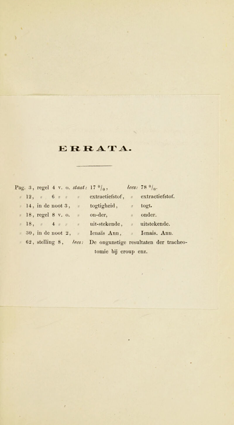 ) ERRATA. Pag. 3,  12,  14, » 18, ii 18, ii 30, » 62, regel 4 v. o. staat: ii 6 n ii ii in de noot 3, u regel 8 v. o. n ii 4 ii ii ii in de noot 2, n stelling 8, lees: 17 ü/0 , lees: 78 °/w. extraetiefstof, n extractiefstof. togtigheid, n togt. oii'der, ii onder, uit-stekende, u uitstekende. Ienaïs Ann, n Ienais. Ann. De ongunstige resultaten der tracheo- tomie bij croup enz.