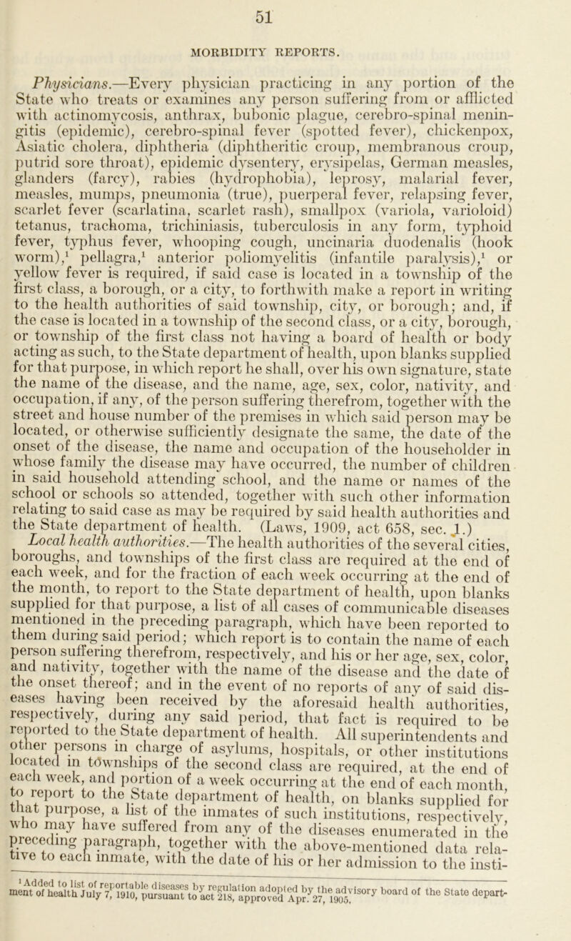 MORBIDITY REPORTS. Physicians.—Every physician practicing in any portion of the State who treats or examines any person suhering from or afflicted with actinomycosis, anthrax, bubonic plague, cerebro-spinal menin- gitis (epidemic), cerebro-spinal fever (spotted fever), chickenpox, Asiatic cholera, diphtheria (diphtheritic croup, membranous croup, putrid sore throat), epidemic dysentery, eiysipelas, German measles, glanders (farcy), rabies (hydrophobia), leprosy, malarial fever, measles, munu)s, pneumonia (true), puerperal fever, relapsing fever, scarlet fever (scarlatina, scarlet rash), smallpox (variola, varioloid) tetanus, trachoma, trichiniasis, tuberculosis in any form, typhoid fever, typhus fever, whooping cough, uncinaria duodenalis (hook worm)/ pellagra,^ anterior ])oliomyelitis (infantile paralysis),^ or yellow fever is required, if said case is located in a township of the first class, a borough, or a city, to forthwith make a report in writing to the health authorities of said township, city, or borough; and, if the case is located in a township of the second class, or a city, borough, or township of the first class not having a board of health or body acting as such, to the State department of health, upon blanks supplied for that purpose, in which report he shall, over his own signature, state the nanie or the disease, and the name, age, sex, color, nativity, and occupation, if any, of the person suffering therefrom, together with the street and house number of the premises in which said person may be located, or otherwise sufficiently designate the same, the date of the onset of the diseasy the name and occupation of the householder in whose family the disease may have occurred, the number of children in said household attending school, and the name or names of the school or schools so attended, together with such other information relating to said case as may be required by said health authorities and the State department of health. (Laws, 1909, act 658, sec. ,1.) Local health authoritieshealth authorities of the several cities, boroughs, and townships of the first class are recjuired at the end of each week, and for the fraction of each week occurring at the end of the inonth, to report to the State department of health, upon blanl^ supplied for that purpose, a list of all cases of communicable diseases mentioned in the preceding paragraph, which have been reported to them durmg said period; which report is to contain the name of each person suffering therefrorn, respectively, and his or her age, sex, color and nativity, together with the name of tlie disease and the date of the onset thereof; and in the event of no reports of any of said dis- eases having been received by the aforesaid healtli authorities, resjiectiyely, during any said period, that fact is required to be renorted to tlie State department of health. All superintendents and other persons in charge of asylums, hospitals, or other institutions located in tOwnshijis of the second class are required, at the end of each week, and portion of a week occurring at the end of each month to report to the State i epartment of health, on blanks supplied for tiat purpose, a list of the inmates of such institutions, respectively y ho may have suffered from any of the diseases enumerated in the preceding paragraph, together with the above-mentioned data rela- ^e to each inmate, with the date of his or her admission to the insti- O' the State depart-