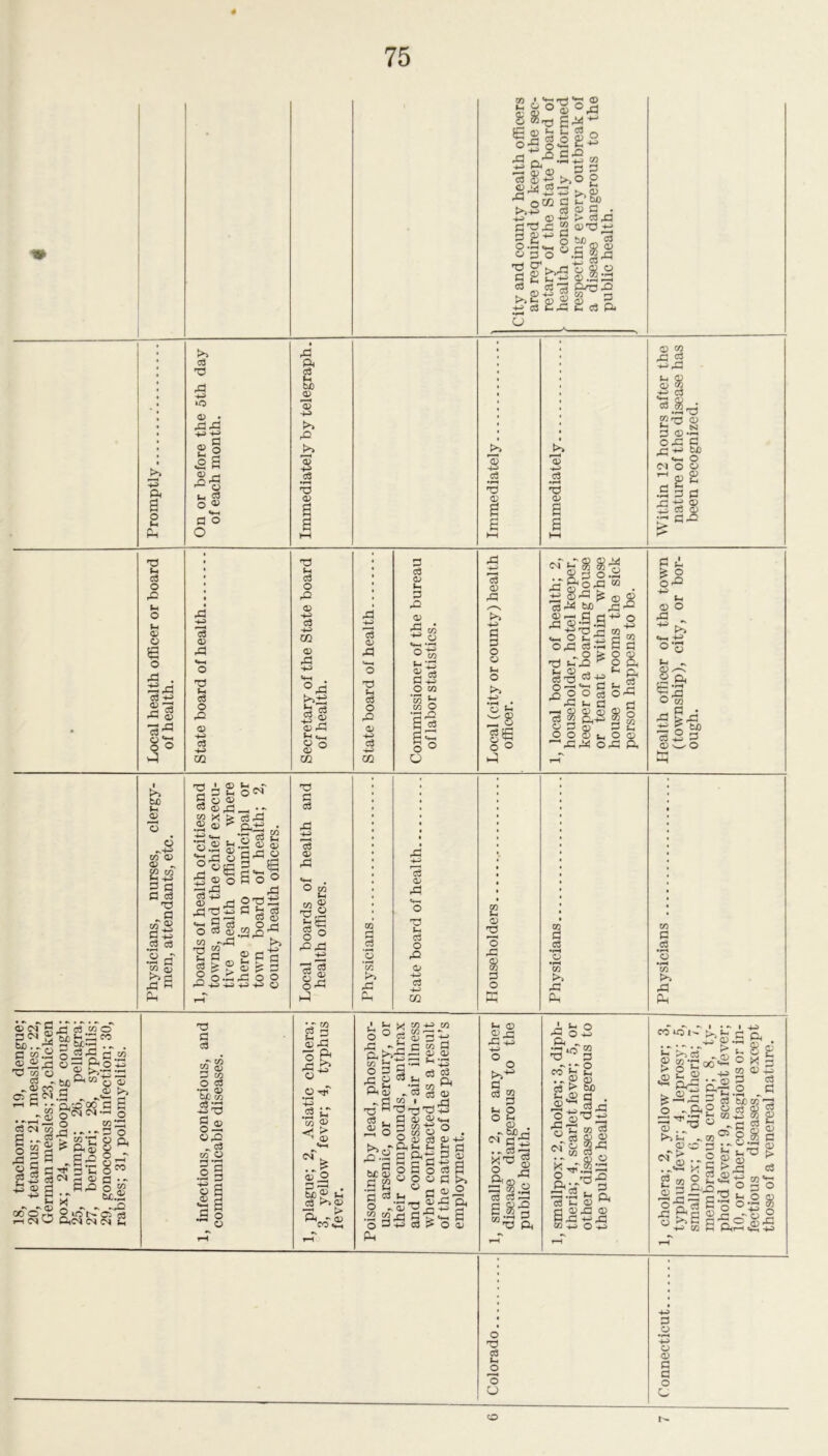 ^ oI° o^ O' s 43 .S 5 OT - ® ® 5 S oS C b& >i+j 03 p g • +J . 0) ■ >^43 0-0 43 2 OXJ±i S § &X, c3 S-3'oS.Sp >> u C?i^ S • 7? CS 3 aT3 42 p 4J ® OT 3 t- Qj P O) ,  ^ ^ rO t-4 ^ ^ ft a o U Ph >> c« T3 lO <D • '*^ d o td o ^ «*-H fl O o • >> s *3 •<ft> ft ft 0) s o> s s hH s HH a:) CO ^ 2 0) .-^ C3 P'b ® ■- SI 3 o 043 43-*^ Vh «M O P d d tjo 8 £ p ^ ® (3 (1) P42 •P P 43 ■ 'O IH c3 O 43 t-i O tH o o e o 43 . :P43 ca +j ® 33 (H OT f*H ^ c3 o> 43 13 tH eS O 42 o +J a -u OO T3 IH c3 O 43 o 03 -w m <v 43 ^43 >>i3 ^ ® a; pd «|- . o o q; ^ □Q c3 OJ pd 't:? c3 o rO o* C3 CO d 0) rd d d o o {h o •M *o f-^ -s ge o o 1-^ _ p 3 O .a ■^pS'g” • 03rP W) ^42 ^|||rs «« o (-. ■:n 0 43 03- ^r§ 03 o o O o3 rP II 3 1—I O (B Q) Q c3 2 ft-*^ 2 o 3 o P o o 35 t, o ^43 4<! 043 m a o ft & 5^ p o V2 Im O ft 6 0) o pd ^ >> **-< o'S <1 ^ 1^ ol5 - P • pd ^ ^ os2 <D wO Cud (h 0) Q W Q <P •. 50 OT 13 P .§ p W QJ ft 'g i£ ^ p^r o c^ O' pd 1 o u o Id o ®sa ■ s ® 'd d -*-3 _ d'dze d ^ d > o 0.3i 4^ d d .S^-S CO o 2 *-• •i; o o) p s S'oo OT3S d H d d o £ F p o p P 43 O O •t-2 +J O X} d d P“H d o d «*-• , O CO § o rOd 4^ (^ ^3 o 2 od d d !§ ‘So K*% d d d o d 'O d o d o 4-> d 4ft CO CO o 2 'o d d o K 00 d d to d d CO d d CO d 00 o f-< (N 3 oiS'S P.52 ^ «-S g.2.-p - bJO ® y P ■ CL'O 2S Q B Q C^ (N • Q ftfe g ^ ^S£°- P 3 ^ ^ ^ *N *V PvpW rK 2 lO 02 C3 (-3 ft(N (N IM p • p 4T £ 3 OJ43 II o O -r ft .2 ^H* m p «H-( (N ^ O . CuO? »H c3 >> <D ft - B CO «4.H i-i o d <-< tx! o rt 44 - P ftbft to ^ O j:: o ^ o> ^ -di2 1 §■ I d d T3 R'P-Cl'P 3 rt fii m P ai o) '-‘ft Ip P w P o 43 p L, . >^og ^.2 .eg •S B p P 35 ® , , 33 o w p • - y c3 p (3, (H tH JH p ftft P <B P ti ■ O P Op., p <D o O S' ' o o o u d =3: Ph o> »H (D diS 4ft o d d 2 d »H o O Sh . - W)n (M P ’3 • p'd S d ft So p p ft s s-g ”l3 ft 4a P O O 4ft Ch ftiO ” ft p - o CO 5- t- •-2 P 2|p . jXJ 0) d ■SS.S 2 o d « p ' O w P ., K If-Sis ft--'® ft P O Q, „ o 2-® 2 .- d d CO 4ft oift d *C s ' CO ^ 1-. >i ^ g d ^ q;, ^ §ftoo>« I +j •S ^ CD r' !- O P O S 03 O +.S ® 2 .2 « ^  oT o >> Si - ro § S CDCC 3 {j-ft ore I 2 g 03 O O'® M p ' ►“( 0) ^sB'^ft £ p S' o^Bg'Co +1 m P fti-i P P tzi <« P ® i| 0) O 'd d o o u d o •f^ 4ft o Q) d d o o t'