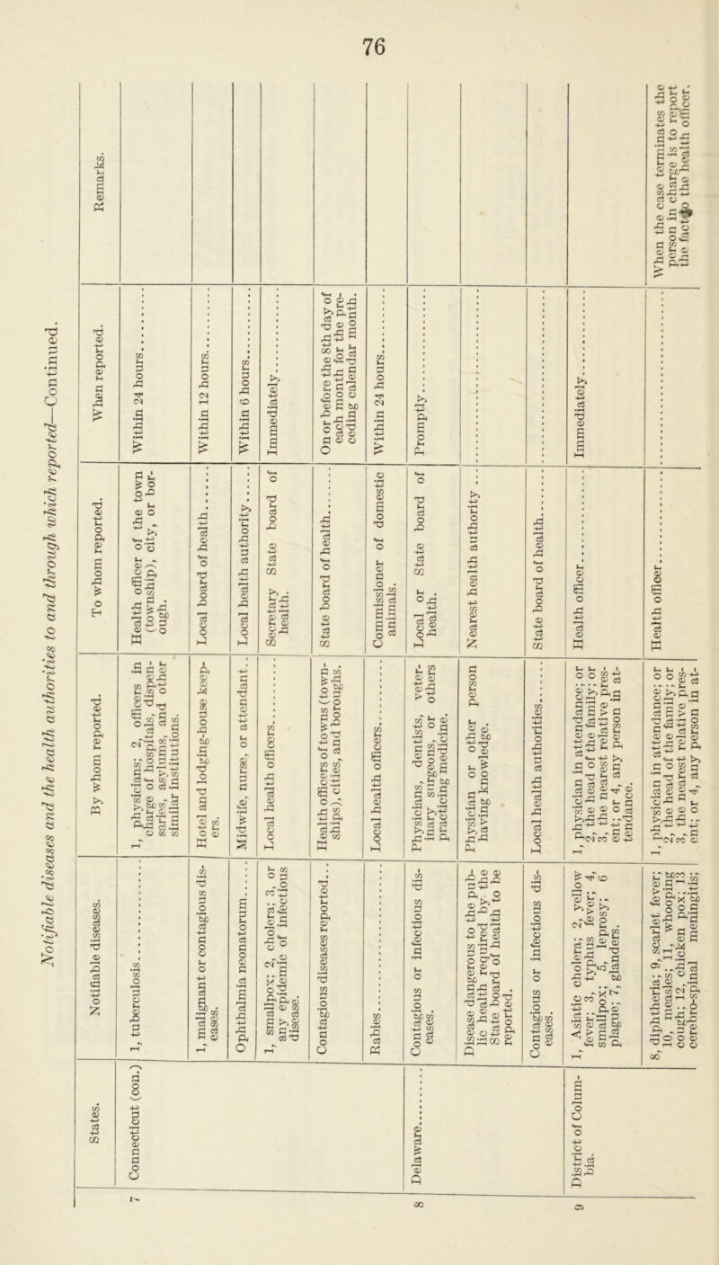 i2 6 a> o3 -4-S CO U P O P o TO U P O •2 0) a a o g;C4 rO <V ^■5 “* P <D , O la w fp I a ^ OTJ C3 O o o p p Tf (N P P 9 ^ P C* t, Oh 33 p ■a ‘^’ti 0 B.a S t f£ p TO 'O Kfl TO <v TO P <D P P p 44 a P tM 0 44 c P 'P 0 c 0 0 0 TO tH 0 42 0 3 P TO 0 p 3 p p 0 0 3 Iz; .s .in TO B a P 44 c C c3 33 P ^ Oh r-1 ^H p p o o TO Oh O TO P P o o 41 t- on O p _ o • ' a eS QJ.S -g ® .. O Tie y D =>3 pH 3 P >, (D P.S2 PX3 o 44) (h O Ph O TO O TO P O TO TO D .2 *3j p 4-4 fl o O P p P 8 o o p p o O •+4) Oh E O t-H Ph 3 b3 w 03 p3 Q. rCj-rt Ph P-H m D O .8 tH TO P o W) TO 4-J TO a c3 o O <v p O) Q •»-H c3 oP 'to ^ p-^ Ph p p p M ® g O « t»iX2 ^ . -<0 ^(N CO O 44) I <D O 'S'^4! P 44 Qh . o 0'S P 4^ g O TO P o cr Q P o> ^ tuo CP HT» ~HO X3 c’o: ^ . 053 ®'0 X) cj-O n» g o3 .^;bcc a p TO TO c p TO P 'bi' TO P O 4^ TO c ^ & '■Bo -I o P^ ^ tH b 13 a>3 fl O CO O P’lrT^ ogT: c/5 O c3 ^ ■<!i > P.S •* O C 7? v-H TO Oh 2 *u 44. TO • hH r 00