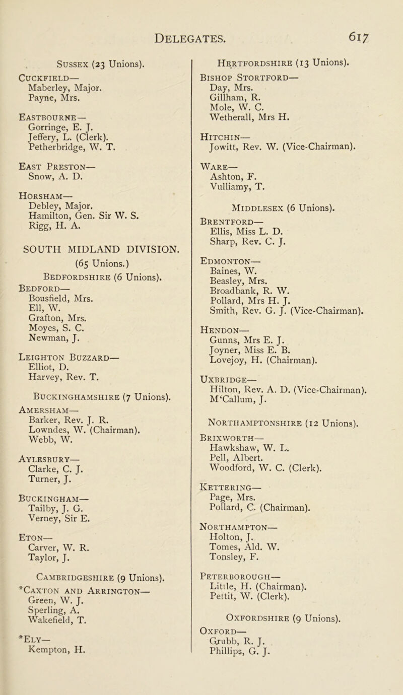 Sussex (23 Unions). Cuckfield— Maberley, Major. Payne, Mrs. Eastbourne— Gorringe, E. J. Jeffery, L. (Clerk). Petherbridge, W. T. East Preston— Snow, A. D. Horsham— Debley, Major. Hamilton, Gen. Sir W. S. Rigg, H. A. SOUTH MIDLAND DIVISION. (65 Unions.) Bedfordshire (6 Unions). Bedford— Bousfield, Mrs. Ell, W. Grafton, Mrs. Moyes, S. C. Newman, J. Leighton Buzzard— Elliot, D. Harvey, Rev. T. Buckinghamshire (7 Unions). Amersham— Barker, Rev. J. R. Lowndes, W. (Chairman). Webb, W. Aylesbury— Clarke, C. J. Turner, J. Buckingham— Tailby, J. G. Verney, Sir E. Eton— Carver, W. R. Taylor, J. Cambridgeshire (9 Unions). *Caxton and Arrington— Green, W. J. Sperling, A. Wakefield, T. *Ely— Kempton, H. Hertfordshire (13 Unions). Bishop Stortford— Day, Mrs. Gillham, R. Mole, W. C. Wetherall, Mrs H. Hitchin— Jowitt, Rev. W. (Vice-Chairman). Ware— Ashton, F. Vulliamy, T. Middlesex (6 Unions). Brentford— Ellis, Miss L. D. Sharp, Rev. C. J. Edmonton— Baines, W. Beasley, Mrs. Broadbank, R. W. Pollard, Mrs H. J. Smith, Rev. G. J. (Vice-Chairman). Hendon— Gunns, Mrs E. J. Joyner, Miss E. B. Lovejoy, H. (Chairman). Uxbridge— Hilton, Rev. A. D. (Vice-Chairman). M'Callum, J. Northamptonshire (12 Unions). Brixworth— Hawkshaw, W. L. Pell, Albert. Woodford, W. C. (Clerk). Kettering— Page, Mrs. Pollard, C. (Chairman). Northampton— Holton, J. Tomes, Aid. W. Tonsley, F. Peterborough— Litile, H. (Chairman). Pettit, W. (Clerk). Oxfordshire (9 Unions). Oxford— Gjrubb, R. J. Phillips, G. J.