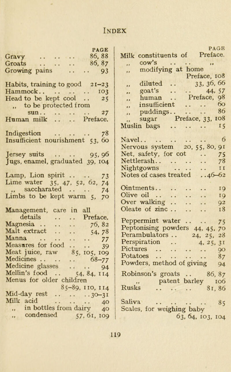 PAGE Gravy 86, 88 Groats 86, 87 Growing pains .. .. 93 Habits, training to good 21-23 Hammock 103 Head to be kept cool .. 25 ,, to be protected from sun 27 Human milk .. .. Preface. Indigestion 78 Insufficient nourishment 53, 60 Jersey suits .. .. 95, 96 Jugs, enamel, graduated 39, 104 Lamp, Lion spirit ., ,. 73 Lime water 35, 47, 52, 62, 74 ,, saccharated .. .. 74 Limbs to be kept warm 5, 70 Management, care in all details .. .. Preface. Magnesia 76, 82 Malt extract .. .. 54, 78 Manna 77 Measures for food .. .. 39 Meat juice, raw 85, 105, 109 Medicines 68-77 Medicine glasses .. .. 94 Mellin’s f(x>d .. 54, 84, 114 Menus for older children 85-89, no, 114 Mid-day rest 30-31 Milk acid 40 ,, in bottles from dairy 40 ,, condensed 57,61, 109 PAGE Milk constituents of Preface. ,, cow’s .. . . ,, ,, modifying at home Preface, 108 ,, diluted .. 33. 36, 66 „ goat’s .. .. 44. 57 ,, human .. Preface, 98 ,, insufficient .. .. 60 ,, puddings 86 ,, sugar Preface, 33, 108 Muslin bags 15 Navel 6 Nervous system 20, 55, 80, 91 Net, safety, for cot .. 75 Nettlerash 78 Nightgowns 11 Notes of cases treated ..46-62 Ointments 19 Olive oil 19 Over walking 92 Oleate of zinc 18 Peppermint water .. .. 75 Peptonising powders 44, 45, 70 Perambulators .. 24, 25, 28 Perspiration .. 4, 25, 31 Pictures 90 Potatoes 87 Powders, method of giving 94 Robinson’s groats .. 86, 87 ,, patent barley 106 Saliva 85 Scales, for weighing baby 63, 64, 103, 104