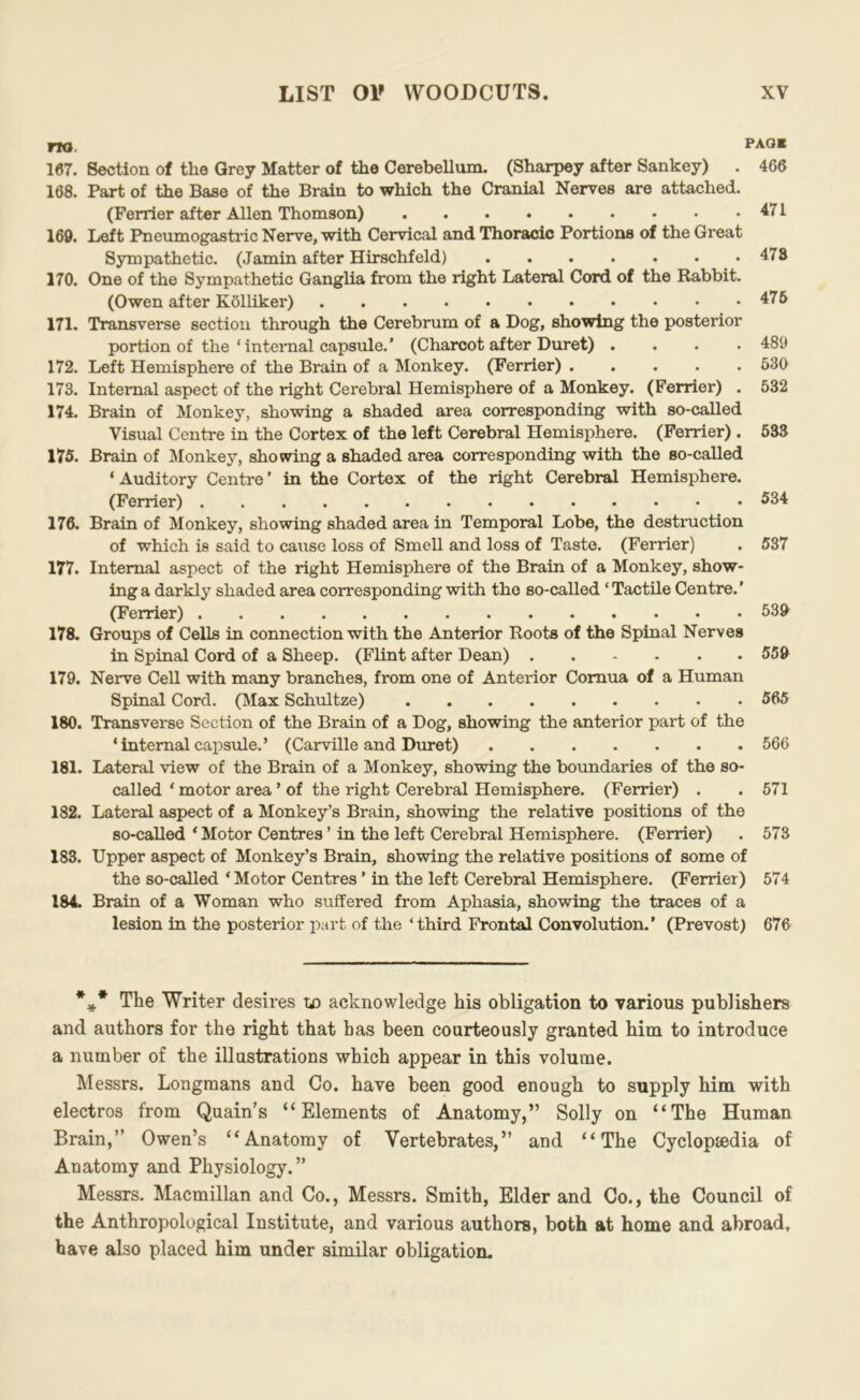 no. PAGE 167. Section of the Grey Matter of the Cerebellum. (Sharpey after Sankey) . 466 168. Part of the Base of the Brain to which the Cranial Nerves are attached. (Ferrier after Allen Thomson) 471 169. Left Pneumogastric Nerve, with Cervical and Thoracic Portions of the Great Sympathetic. (Jamin after Hlrschfeld) 478 170. One of the Sympathetic Ganglia from the right Lateral Cord of the Rabbit. (Owen after KSlUker) 475 171. Transverse section through the Cerebrum of a Dog, shovelng the posterior portion of the ‘ internal capsule.' (Charcot after Duret) .... 489 172. Left Hemisphere of the Brain of a ]\Ionkey. (Ferrier) 530 173. Internal aspect of the right Cerebral Hemisphere of a Monkey. (Ferrier) . 532 174. Brain of Monkey, showing a shaded area corresponding with so-called Visual Centre in the Cortex of the left Cerebral Hemisphere. (Ferrier) . 533 175. Brain of IMonkey, showing a shaded area corresponding with the so-called ‘ Auditory Centre ’ in the Cortex of the right Cerebral Hemisphere. (Ferrier) 534 176. Brain of Monkey, showing shaded area in Temporal Lobe, the destruction of which is said to cause loss of Smell and loss of Taste. (Ferrier) . 537 177. Internal aspect of the right Hemisphere of the Brain of a Monkey, show- ing a darkly shaded area corresponding with the so-called ‘ Tactile Centre.’ (Ferrier) 539 178. Groups of Cells in connection with the Anterior Roots of the Spinal Nerves in Spinal Cord of a Sheep. (Flint after Dean) 559 179. Nerve Cell with many branches, from one of Anterior Cornua of a Human Spinal Cord. (Max Schultze) 565 180. Transverse Section of the Brain of a Dog, showing the anterior part of the ‘internal capsule.’ (Carville and Driret) 566 181. Lateral view of the Brain of a Monkey, showing the boimdaries of the so- called ‘ motor area ’ of the right Cerebral Hemisphere. (Ferrier) . . 571 182. Lateral aspect of a Monkey’s Brain, showing the relative positions of the so-called ‘ Motor Centres ’ in the left Cerebral Hemisphere. (Ferrier) . 573 183. Upper aspect of Monkey’s Brain, showing the relative positions of some of the so-called ‘Motor Centres ’ in the left Cerebral Hemisphere. (Ferrier) 574 184. Brain of a Woman who suffered from Aphasia, showing the traces of a lesion in the posterior part of the ‘third Frontal Convolution.’ (Prevost) 676 **• The Writer desires to acknowledge his obligation to various publishers and authors for the right that has been courteously granted him to introduce a number of the illustrations which appear in this volume. Messrs. Longmans and Co. have been good enough to supply him with electros from Quain’s “Elements of Anatomy,” Solly on “The Human Brain,” Owen’s “Anatomy of Vertebrates,” and “The Cyclopjedia of Anatomy and Physiology.” Messrs. Macmillan and Co., Messrs. Smith, Elder and Co., the Council of the Anthropological Institute, and various authors, both at home and abroad, have also placed him under similar obligation.