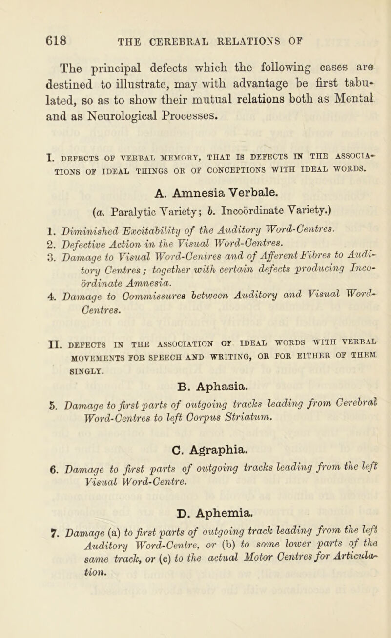 The principal defects which the following cases are destined to illustrate, may with advantage he first tabu- lated, so as to show their mutual relations both as Mental and as Neurological Processes. I. DEFECTS OF VEEBAL MEMORY, THAT IS DEFECTS IN THE ASSOCIA- TIONS OF IDEAL THINGS OR OF CONCEPTIONS WITH IDEAL WORDS. A. Amnesia Verbale. {a. Paralytic Variety; h. Incoordinate Variety.) 1. Diminished Excitahility of the Auditory Word-Centres. 2. Defective Action in the Visual Word-Centres. 3. Damage to Visual Word-Centres and of Afferent Fibres to Audi- tory Centres; together with certain defects 'producing Inco- ordinate Amnesia. 4. Damage to Commissures between Auditory and Visual Word- Centres. II. DEFECTS IN THE ASSOCIATION OF IDEAL WORDS WITH VEEBAL MOVEMENTS FOR SPEECH AND WRITING, OR FOR EITHER OF THEM SINGLY. B. Aphasia. 5. Damage to first parts of outgoing tracks leading from Cerebral Word-Centres to left Corpus Striatum. C. Agraphia. 6. Damage to first parts of outgoing tracks leading from the left Visual Word-Centre. D. Aphemia. 7. Damage (a) to first parts of outgoing track leading from the left Auditory Word-Centre, or (b) to some lower parts of the same tracks or (c) to the actual IMLotor Centres for Articula- tion.