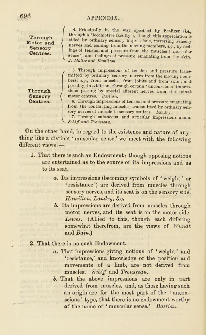 (4. Principally in the way specified by Scaliger (i.«^ through a ‘locomotive faculty’), though this appreciation i» aided by ordinary sensory impressions, traversing sensory nerves and coming from the moving members, e.g., by feel- ings of tension and pressure from the muscles (‘muscular sense’), and feelings of pressure emanating from the skin. J. Muller and Hamilton. > 5. Through impressions of tension and pressure trans- mitted by ordinary sensory nerves from the moving mem- bers, e,g., from muscles, from joints and from skin ; and' possibly, in addition, through certain ‘ unconscious ’ impres- sions passing by special afferent nerves from the spinal: motor centres. Bastian. from the contracting muscles, transmitted by ordinary sen- sory nerves of muscle to sensory centres. Landry. 7. Through cutaneous and articular impressions alone. ' Schiff and Trousseau. On the other hand, in regard to the existence and nature of any- thing like a distinct ‘ muscular sense,’ we meet with the following different views:— 1. That there is such an Endowment: though opposing notions are entertained as to the source of its impressions and aa to its seat. a. Its impressions (becoming symbols of ‘ weight ’ or ‘ resistance ’) are derived from muscles throusrh. sensory nerves, and its seat is on the sensory side. Hamilton, Landry, &c. 5. Its impressions are derived from muscles through motor nerves, and its seat is on the motor side. Lewes. (Allied to this, though each differing somewhat therefrom, are the views of Wundt and Bain.) 2. That there is no such Endowment. o. That impressions giving notions of ‘ weight ’ and ‘ resistance,’ and knowledge of the position and movements of a limb, are not derived from muscles. Schiff and Trousseau, h. That the above impressions are only in part derived from muscles, and, as those having such an origin are for the most part of the ‘ uncon- scious ’ type, that there is no endowment worthy of the name of ‘ muscular sense.’ Bastian. Through Motor and Sensory Centres. Through Sensory