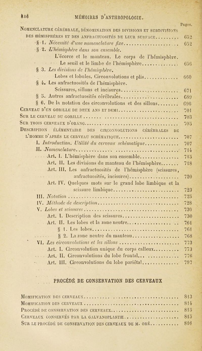 Pages. Nomenclature cérébrale, dénomination des divisions et subdivisions DES HÉMISPHÈRES ET DES ANFRACTUOSITÉS DE LEUR SURFACE 662 ’§ 1. Nécessité d’une nomenclature fixe 662 § 2. L’hémisphère dans son ensemble. L’écorce et le manteau. Le corps de l’hémisphère. Le seuil et le limbe de l’hémisphère 660 § 3. Les divisions de l’hémisphère. Lobes et lobules. Circonvolutions et plis 660 § 4. Les anfractuosités de l’hémisphère. Scissures, sillons et incisures 671 § 5. Autres anfractuosités cérébrales G89 § 6. De la notation des circonvolutions et des sillons 096 Cerveau d’un gorille de deux ans et demi 701 Sur le cerveau du gorille 703 Sur trois cerveaux d’orang 706 Description élémentaire des circonvolutions cérébrales de l’homme d’après le cerveau schématique 707 I. Introduction. Utilité du cerveau schématique 707 IL Nomenclature 714 Art. I. L'hémisphère dans son ensemble 716 Art. IL Les divisions du manteau de l’hémisphère 718 Art. III. Les anfractuosités de l’hémisphère (scissures, anfractuosités, incisures) 720 Art. IV. Quelques mots sur le grand lobe limbique et la scissure limbique 723 III. Notation 726 IV. Méthode de description 728 V. Lobes et scissures. 730 Art. I. Description des scissures 730 Art. II. Les lobes et la zone neutre. 761 § 1. Les lobes 701 § 2. La zone neutre du manteau 768 VL Les circonvolutions et les sillons 773 Art. I. Circonvolution unique du corps calleux 773 Art. II. Circonvolutions du lobe frontal 776 Art. III. Circonvolutions du lobe pariétal 797 PROCÉDÉ DE CONSERVATION DES CERVEAUX Momification des cerveaux 813 Momification des cerveaux 814 Procédé de conservation des cerveaux. . 816 Cerveaux conservés par la galvanoplastie 816 Sur le procédé de conservation des cerveaux de m. oré 816