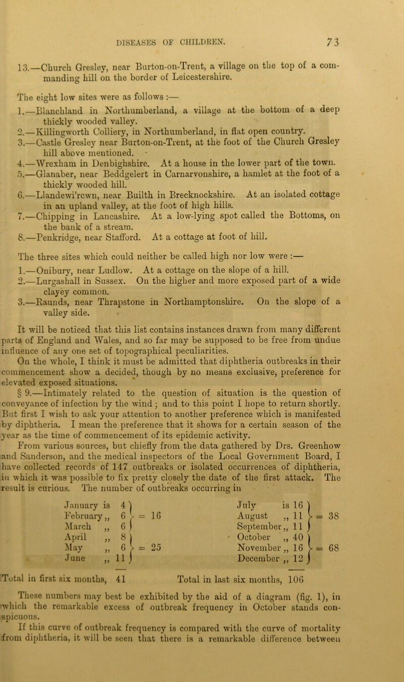 13.—Church Gresley, near Burton-on-Trent, a village on the top of a com- manding hill on the border of Leicestershire. The eight low sites were as follows:— 1. —Blanchland in Northumberland, a village at the bottom of a deep thickly wooded valley. 2. —Killingworth Colliery, in Northumberland, in flat open country. 3. —Castle Gresley near Burton-on-Trent, at the foot of the Church Gresley hill above mentioned. 4. —Wrexham in Denbighshire. At a house in the lower part of the town. 5. —Glanaber, near Beddgelert in Carnarvonshire, a hamlet at the foot of a thickly wooded hill. G.—Llandewi’rcwn, near Builth in Brecknockshire. At an isolated cottage in an upland valley, at the foot of high hills. 7. —Chipping in Lancashire. At a low-lying spot called the Bottoms, on the bank of a stream. 8. —Penkridge, near Stafford. At a cottage at foot of hill. The three sites which could neither be called high nor low were :— 1. —Onibury, near Ludlow. At a cottage on the slope of a hill. 2. —Lurgashall in Sussex. On the higher and more exposed part of a wide clayey common. 3. —Raunds, near Thrapstone in Northamptonshire. On the slope of a valley side. It will be noticed that this list contains instances drawn from many different parts of England and Wales, and so far may be supposed to be free from undue influence of any one set of topographical peculiarities. On the whole, I think it must be admitted that diphtheria outbreaks in their commencement show a decided, though by no means exclusive, preference for elevated exposed situations. § 9.—Intimately related to the question of situation is the question of conveyance of infection by the wind; and to this point I hope to return shortly. But first I wish to ask your attention to another preference which is manifested by diphtheria. I mean the preference that it shows for a certain season of the year as the time of commencement of its epidemic activity. From various sources, but chiefly from the data gathered by Drs. Greenhow and Sanderson, and the medical inspectors of the Local Government Board, I have collected records of 147 outbreaks or isolated occurrences of diphtheria, in which it was possible to fix pretty closely the date of the first attack. The result is curious. The number of outbreaks occurring in January is 4) February,, 6 V = 16 March ,, 6 1 April „ 8) May „ 6 } = 25 June ,, 11 i July is 16 1 August ,, 11 > September,, 11 ) ' October „ 40 j November,, 16 > December ,, 12 j Total in first six months, 41 Total in last six months, 106 38 68 These numbers may best be exhibited by the aid of a diagram (fig. 1), in which the remarkable excess of outbreak frequency in October stands con- spicuous. If this curve of outbreak frequency is compared with the curve of mortality from diphtheria, it will be seen that there is a remarkable difference between