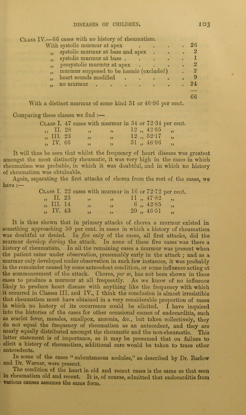 Class IV.—GG cases with no history of rheumatism. With systolic murmur at apex . . . .26 „ systolic murmur at base and apex ... 2 ,, systolic murmur at base . . ... 1 „ presystolic murmtir at apex .... 2 ,, murmur supposed to be haemic (excluded) . 2 „ heart sounds modified ..... 9 ,, no murmur . . . . . . . 24 GG With a distinct murmur of some kind 31 or 4G*9G per cent. Comparing these classes we find :— Class I. 47 cases with murmur in 34 or 72-34 per 1 „ II. 28 55 55 12 55 42-85 „ III. 23 55 12 55 52-17 5> „ IY. GG 55 31 55 46-96 It will thus be seen that whilst the frequency of heart disease was greatest amongst the most distinctly rheumatic, it was very high in the cases in which rheumatism was probable, in which it was doubtful, and in which no history of rheumatism was obtainable. Again, separating the first attacks of chorea from the rest of the cases, we have :— Class I. 22 cases with murmur in 16 or 72-72 per cent. „ II. 23 „ „ 11 „ 47-82 „ „ III. 14 „ „ 6 „ 42-85 „ „ IV. 43 „ „ 20 „ 46-51 „ It is thus shown that in primary attacks of chorea a murmur existed in something approaching 50 per cent, in cases in which a history of rheumatism was doubtful or denied. In jive only of the cases, all first attacks, did the murmur develop during the attack. In none of these five cases'was there a history of rheumatism. In all the remaining cases a murmur was present when the patient came under observation, presumably early in the attack ; and as a murmur only developed under observation in such few instances, it was probably in the remainder caused by some antecedent condition, or some influence acting at the commencement of the attack. Chorea, per se, has not been shown in these cases to produce a murmur at all frequently. As we know of no influence likely to produce heart disease with anything like the frequency with which it occurred in Classes III. and IV., I think the conclusion is almost irresistible that rheumatism must have obtained in a very considerable proportion of cases in which no history of its occurrence could be elicited. I have inquired into the histories of the cases for other occasional causes of endocarditis, such as scarlet fever, measles, smallpox, anaemia, &c., but taken collectively, they do not equal the frequency of rheumatism as an antecedent, and they are nearly equally distributed amongst the rheumatic and the non-rheumatic. This latter statement is of importance, as it may be presumed that on failure to elicit a history of rheumatism, additional care would be taken to trace other antecedents. In some of the cases “ subcutaneous nodules,” as described by Dr. Barlow and Dr. Warner, were present. Ihe condition of the heart in old and recent cases is the same as that seen in rheumatism old and recent. It is, of course, admitted that endocarditis from various causes assumes the same form.