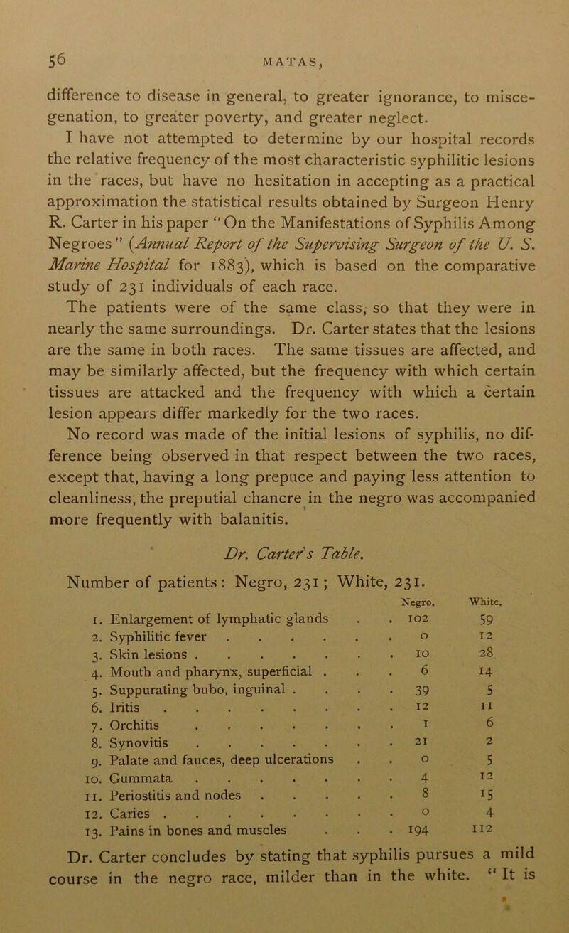 difference to disease in general, to greater ignorance, to misce- genation, to greater poverty, and greater neglect. I have not attempted to determine by our hospital records the relative frequency of the most characteristic syphilitic lesions in the races, but have no hesitation in accepting as a practical approximation the statistical results obtained by Surgeon Henry R. Carter in his paper “ On the Manifestations of Syphilis Among Negroes” (Annual Report of the Supervising Surgeon of the U. S. Marine Hospital for 1883), which is based on the comparative study of 231 individuals of each race. The patients were of the same class, so that they were in nearly the same surroundings. Dr. Carter states that the lesions are the same in both races. The same tissues are affected, and may be similarly affected, but the frequency with which certain tissues are attacked and the frequency with which a certain lesion appears differ markedly for the two races. No record was made of the initial lesions of syphilis, no dif- ference being observed in that respect between the two races, except that, having a long prepuce and paying less attention to cleanliness, the preputial chancre in the negro was accompanied more frequently with balanitis. Dr. Carter s Table. Number of patients: Negro, 231 ; White, 231. Negro. White. i. Enlargement of lymphatic glands . 102 59 2. Syphilitic fever . O 12 3. Skin lesions . IO 28 4. Mouth and pharynx, superficial . 6 14 5. Suppurating bubo, inguinal . • 39 5 6. Iritis ....... 12 11 7. Orchitis . I 6 8. Synovitis 21 2 9. Palate and fauces, deep ulcerations . O 5 10. Gummata ...... 4 12 11. Periostitis and nodes .... 8 15 12. Caries ....... 0 4 13. Pains in bones and muscles . 194 112 Dr. Carter concludes by stating that syphilis pursues a mild course in the negro race, milder than in the white. “ It is »