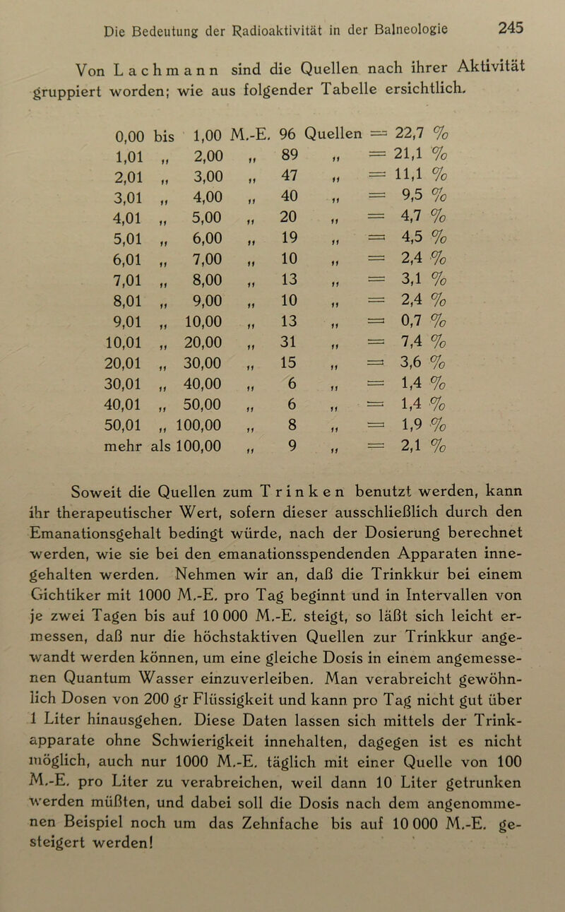 Von Lachmann sind die Quellen nach ihrer Aktivität gruppiert worden; wie aus folgender Tabelle ersichtlich. 0,00 bis 1,00 M.-E. 96 Quellen 22,7 % 1,01 M 2,00 11 89 11 r=: 21,1 % 2,01 M 3,00 11 47 11 11,1 % 3,01 11 4,00 11 40 11 9,5 % 4,01 11 5,00 11 20 11 = 4,7 % 5,01 11 6,00 11 19 11 4,5 % 6,01 11 7,00 11 10 11 2,4 .% 7,01 11 8,00 11 13 11 3,1 % 8,01 11 9,00 11 10 11 2,4 % 9,01 11 10,00 11 13 11 = 0,7 % 10,01 11 20,00 11 31 11 : 7,4 % 20,01 11 30,00 11 15 11 =! 3,6 % 30,01 11 40,00 11 6 11 ■ 1,4 % 40,01 11 50,00 11 6 11 : 1,4 ■% 50,01 11 100,00 11 8 11 = 1,9 ■% mehr als 100,00 11 9 11 2,1 % Soweit die Quellen zum Trinken benutzt werden, kann ihr therapeutischer Wert, sofern dieser ausschließlich durch den Emanationsgehalt bedingt würde, nach der Dosierung berechnet werden, wie sie bei den emanationsspendenden Apparaten inne- gehalten werden. Nehmen wir an, daß die Trinkkur bei einem Gichtiker mit 1000 M.-E. pro Tag beginnt und in Intervallen von je zwei Tagen bis auf 10 000 M.-E. steigt, so läßt sich leicht er- messen, daß nur die höchstaktiven Quellen zur Trinkkur ange- wandt werden können, um eine gleiche Dosis in einem angemesse- nen Quantum Wasser einzuverleiben. Man verabreicht gewöhn- lich Dosen von 200 gr Flüssigkeit und kann pro Tag nicht gut über 1 Liter hinausgehen. Diese Daten lassen sich mittels der Trink- apparate ohne Schwierigkeit innehalten, dagegen ist es nicht möglich, auch nur 1000 M.-E. täglich mit einer Quelle von 100 M.-E. pro Liter zu verabreichen, weil dann 10 Liter getrunken werden müßten, und dabei soll die Dosis nach dem angenomme- nen Beispiel noch um das Zehnfache bis auf 10 000 M.-E. ge- steigert werden!