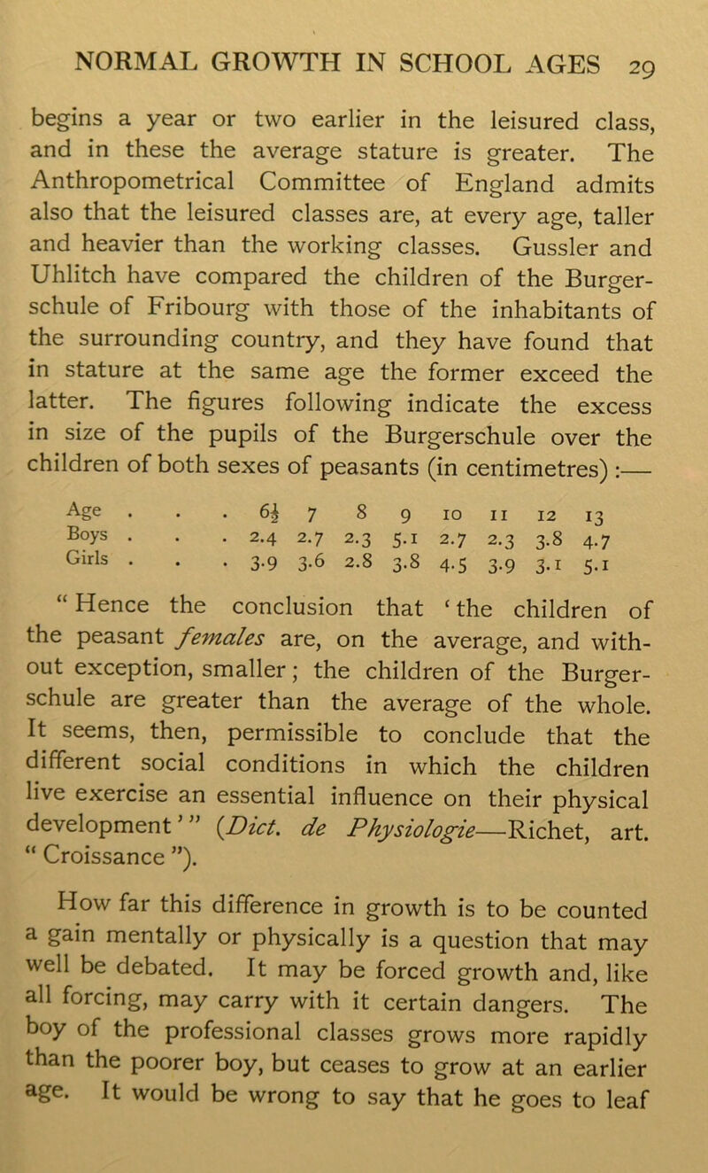 begins a year or two earlier in the leisured class, and in these the average stature is greater. The Anthropometrical Committee of England admits also that the leisured classes are, at every age, taller and heavier than the working classes. Gussler and Uhlitch have compared the children of the Burger- schule of Fribourg with those of the inhabitants of the surrounding country, and they have found that in stature at the same age the former exceed the latter. The figures following indicate the excess in size of the pupils of the Burgerschule over the children of both sexes of peasants (in centimetres) :— ASe • • 6| 7 8 9 10 11 12 13 B°ys • • .2.4 2.7 2.3 5.1 2.7 2.3 3.8 4.7 Glrls • • -3-9 3-6 2.8 3.8 4.5 3.9 3.1 5.1 “ Hence the conclusion that ‘ the children of the peasant females are, on the average, and with- out exception, smaller; the children of the Burger- schule are greater than the average of the whole. It seems, then, permissible to conclude that the different social conditions in which the children live exercise an essential influence on their physical development {Diet, de Physiologie—Richet, art. “ Croissance ”). How far this difference in growth is to be counted a gain mentally or physically is a question that may well be debated. It may be forced growth and, like all forcing, may carry with it certain dangers. The boy of the professional classes grows more rapidly than the poorer boy, but ceases to grow at an earlier age. It would be wrong to say that he goes to leaf
