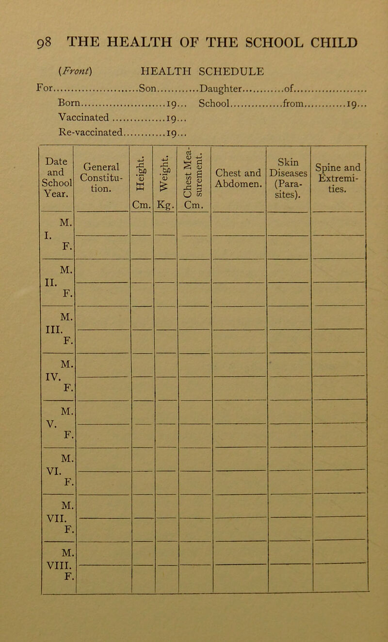 {Front) HEALTH SCHEDULE .Daughter Born *9--. School Vaccinated 19- Re-vaccinated.. 19- Date and School Year. General Constitu- tion. § Height. -4—J '3 £ Kg- O Chest Mea- 3 surement. Chest and Abdomen. Skin Diseases (Para- sites). Spine and Extremi- ties. M. I. F. M. II. F. M. III. F. M. IV. F. M. V. F. M. VI. F. M. VII. F. M. VIII. F.
