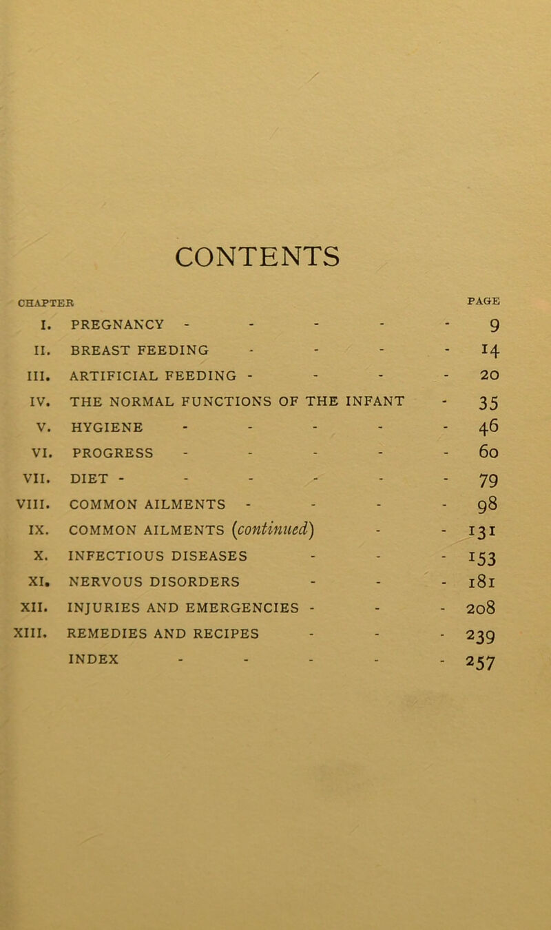 CONTENTS CHAPTER PAGE I. PREGNANCY ----- g II. BREAST FEEDING - - - - 14 III. ARTIFICIAL FEEDING - - - 20 IV. THE NORMAL FUNCTIONS OF THE INFANT * 35 V. HYGIENE - - - - 46 VI. PROGRESS - - - - 60 VII. DIET - - - - - - 79 VIII. COMMON AILMENTS - - - 98 ix. common ailments (continued) - - 131 X. INFECTIOUS DISEASES - - * I53 XI. NERVOUS DISORDERS - - - l8l XII. INJURIES AND EMERGENCIES - - - 208 XIII. REMEDIES AND RECIPES - - - 239 INDEX ..... 257