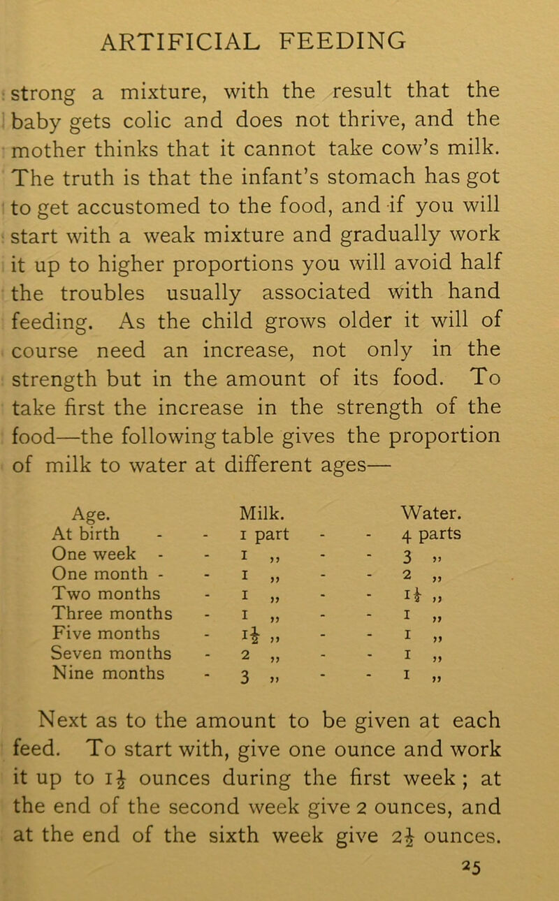 strong a mixture, with the result that the baby gets colic and does not thrive, and the mother thinks that it cannot take cow’s milk. The truth is that the infant’s stomach has got to get accustomed to the food, and if you will start with a weak mixture and gradually work it up to higher proportions you will avoid half the troubles usually associated with hand feeding. As the child grows older it will of course need an increase, not only in the strength but in the amount of its food. To take first the increase in the strength of the food—the following table gives the proportion of milk to water at different ages— Age. Milk. Water. At birth 1 part 4 parts One week 1 ,, - 3 » One month - 1 » 2 „ Two months 1 „ Three months 1 » 1 „ Five months 1 „ Seven months 2 „ 1 „ Nine months 3 >> 1 „ Next as to the amount to be given at each feed. To start with, give one ounce and work it up to ij ounces during the first week; at the end of the second week give 2 ounces, and at the end of the sixth week give ounces.