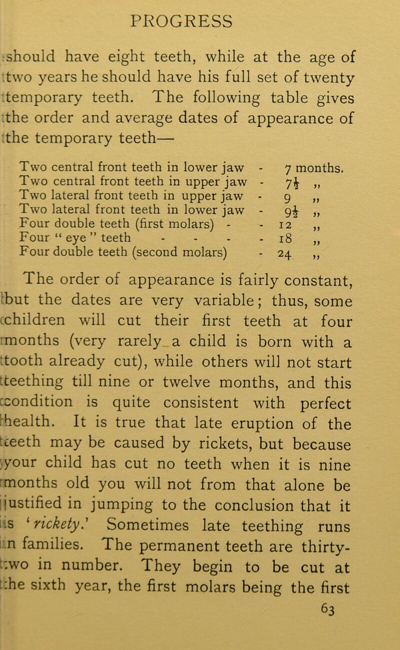 •should have eight teeth, while at the age of two years he should have his full set of twenty temporary teeth. The following table gives the order and average dates of appearance of the temporary teeth— Two central front teeth in lower jaw - 7 months. Two central front teeth in upper jaw - 7^ „ Two lateral front teeth in upper jaw - 9 „ Two lateral front teeth in lower jaw - 9^ „ Four double teeth (first molars) - 12 „ Four “ eye ” teeth - - - - 18 „ Four double teeth (second molars) - 24 ,, The order of appearance is fairly constant, but the dates are very variable; thus, some ^children will cut their first teeth at four •months (very rarely a child is born with a .tooth already cut), while others will not start ‘.teething till nine or twelve months, and this ccondition is quite consistent with perfect health. It is true that late eruption of the -teeth may be caused by rickets, but because your child has cut no teeth when it is nine months old you will not from that alone be justified in jumping to the conclusion that it is ‘rickety' Sometimes late teething runs n families. The permanent teeth are thirty- :wo in number. They begin to be cut at :he sixth year, the first molars being the first