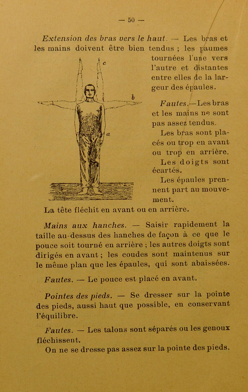 / Extension des bras vers le haut. — Les b^as et les mains doivent être bien tendus ; les baumes tournées l’u^e vers l’autre et (pistantes entre elles de la lar- geur des épaules. Fautes.—Les bras et les mains ne sont pas assez tendus. Les bras sont pla- cés ou trop en avant ou trop en arrière. Les doigts sont écartés. Les épaules pren- nent part au mouve- ment. La tête flécliit en avant ou en arrière. Mains aux hanches. — Saisir rapidement la taille au-dessus des hanches de façon à ce que le pouce soit tourné en arrière ; les autres doigts sont dirigés en avant ; les coudes sont maintenus sur le même plan que les épaules, qui sont abaissées. Fautes. — Le pouce est placé en avant. Pointes des pieds. — Se dresser sur la pointe des pieds, aussi haut que possible, en conservant l’équilibre. Fautes. — Les talons sont séparés ou les genoux fléchissent. On ne se dresse pas assez sur la pointe des pieds.