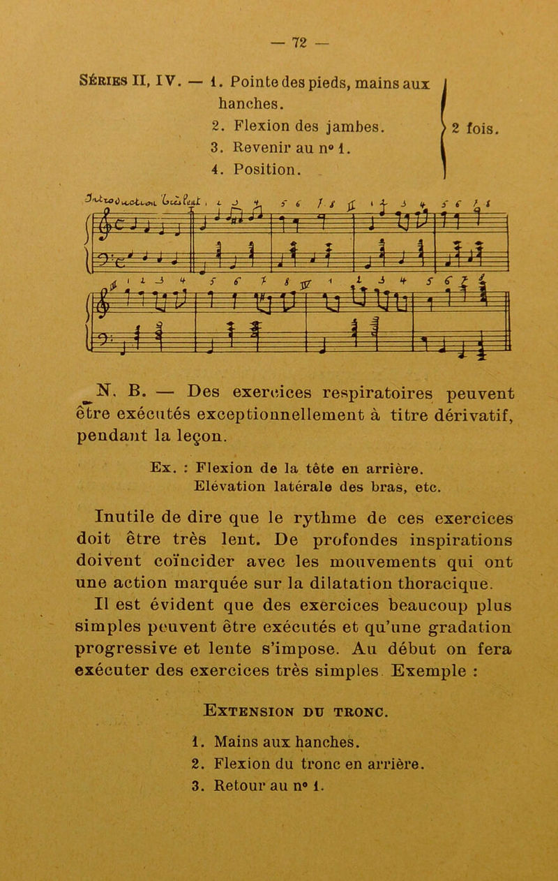Séries II, IV. — 1. Pointe des pieds, mains aux J hanches. f 2. Flexion des jambes. > 2 fois. 3. Revenir au n® 1. 1 4. Position. 1 N, B. — Des exercices respiratoires peuvent être exécutés exceptionnellement à titre dérivatif, pendant la leçon. Ex. : Flexion de la tête en arrière. Elévation latérale des bras, etc. Inutile de dire que le rythme de ces exercices doit être très lent. De profondes inspirations doivent coïncider avec les mouvements qui ont une action marquée sur la dilatation thoracique. Il est évident que des exercices beaucoup plus simples peuvent être exécutés et qu’une gradation progressive et lente s’impose. Au début on fera exécuter des exercices très simples Exemple : Extension du tronc. 1. Mains aux hanches. 2. Flexion du tronc en arrière. 3. Retour au n» 1.