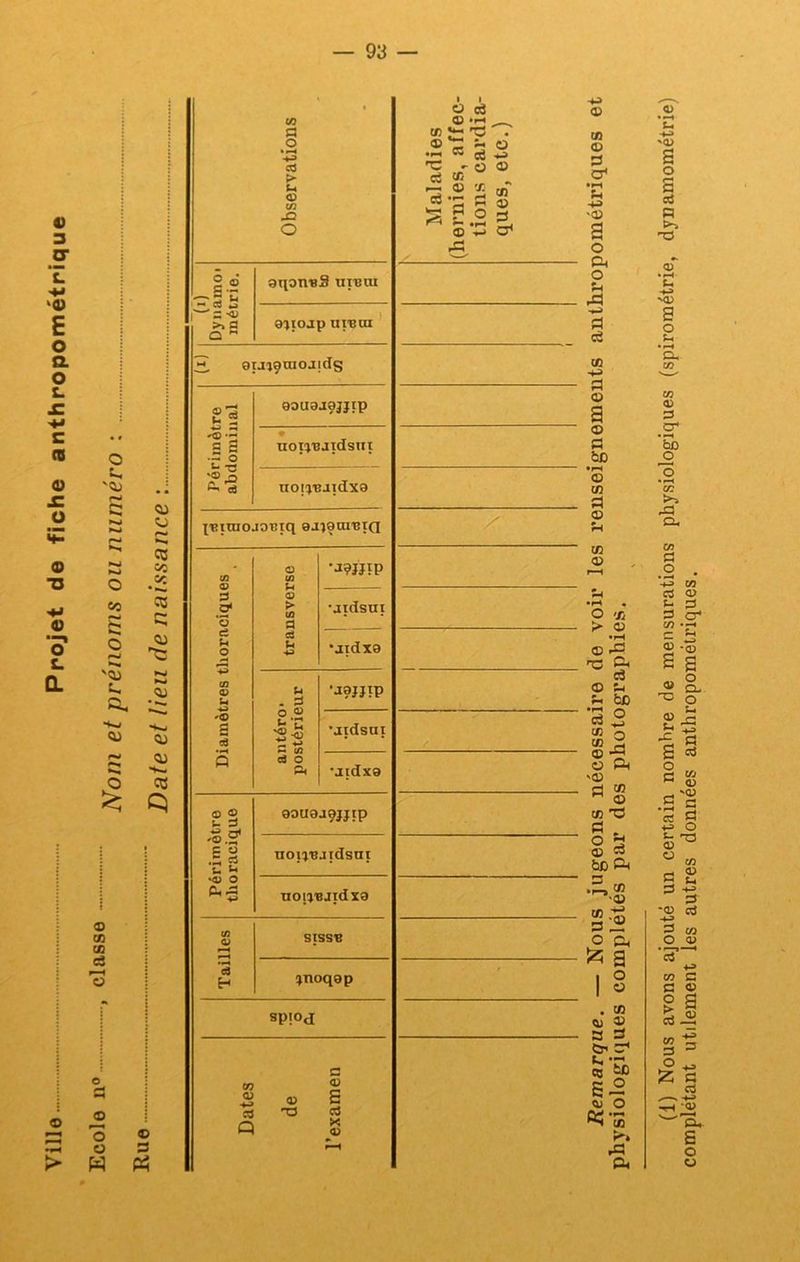 O 3 CT T ■** 'O E O a O s. c (B 0) £ U (D U «3 ’o S. Û. O > O 'QJ ^ ce S ce O .2 eo îO '<u <u «U (U >s- ce Q O O O W O 3 Ph 1 Observations Maladies (hernies, affec- tions cardia- ques, etc.) pométriques et r. ' ’ Dynamoi métrie. gqoii'BS uivtu O î-i -3 9)pjp ureoi ^ câ i QiJiçtnojids lù Périmètre abdominal oouejajjip O g UOTl'BJTdstlï <u 3 bc noi}'BJidx9 <s U1 3 X'Bitnojo'Biq eajeniBiQ / U Diamètres thoraciques transverse  (/} O 1^ •aidsut U •r^ • O 'Tl •jidxa •3 œ 33 ns 3h aiitéro' postérieur •J8JJÎP 3 (0 U 3 bc ■jidsai d 2 ® O •JldX9 ü Ph '03 ri ^ Périmètre thoracique eouojçjjip œ '3 3 . uoii'BJidsat 0) C3 bD Pi uotîBjidxa tfi m Tailles SISSB P ® O çu br a înoqop 3 1 ® I O spioj . 03 U © •-< Dates de l’examen P* fe'tt s| «J O Os ’tn >» r3 P (1) Nous avons ajouté un certain nombre de mensurations physiologiques (spirométrie, dynamométrie) complétant utilement les autres données anthropométriques.