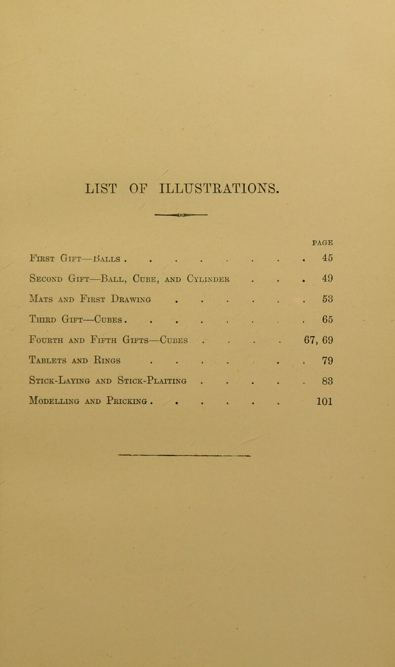 LIST OF ILLUSTRATIONS PAGE First Gift—Falls . . . . . . . .45 Second Gift—Ball, Cube, and Cylinder, ... 49 Mats and First Drawing ...... 58 Third Gift—Cubes ........ 65 Fourth and Fifth Gifts—Cubes .... 67, 69 Tablets and Bings ....... 79 Stick-Laying and Stick-Plaiting ..... 83 Modelling and Pricking . . . . . . 101