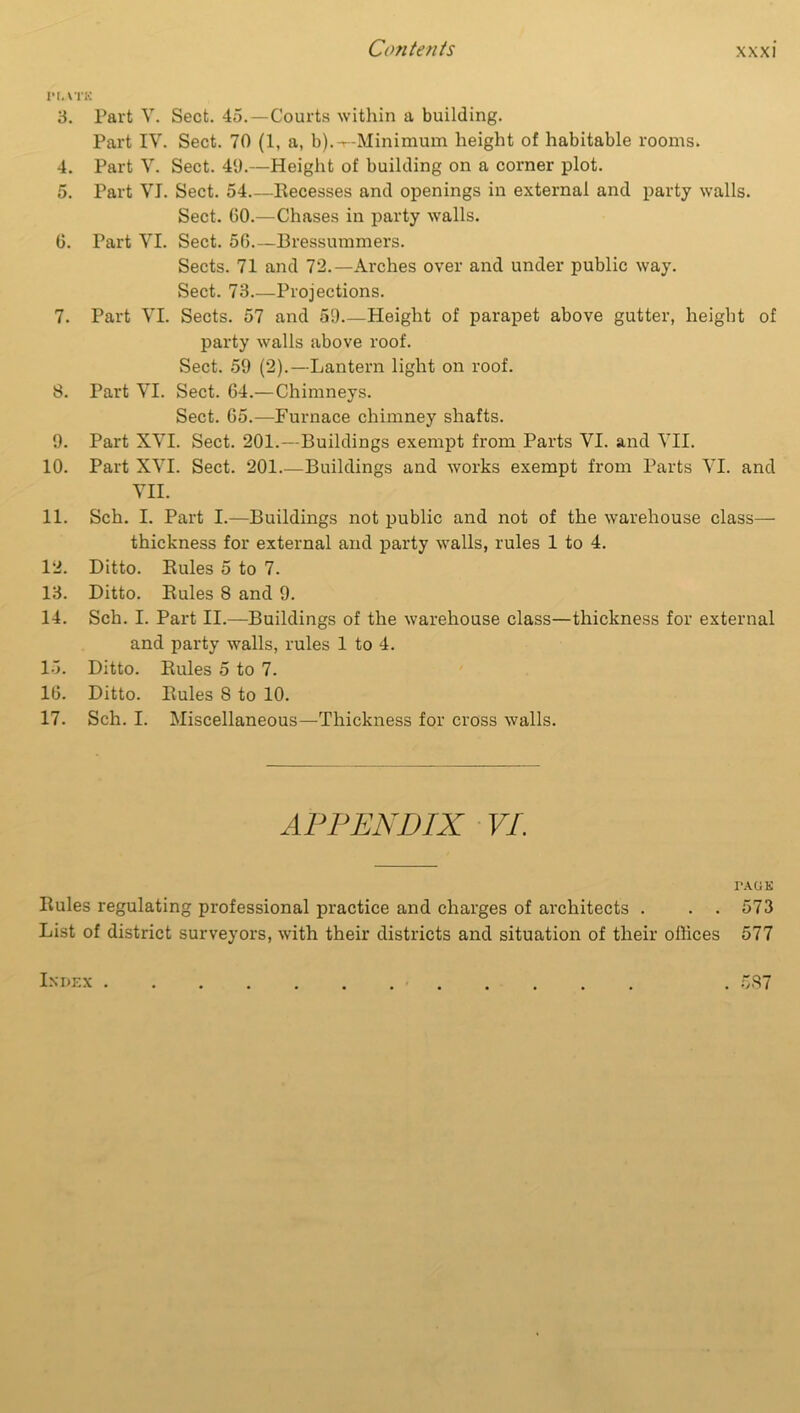 PLATS 3. Part V. Sect. 45. —Courts within a building. Part IV. Sect. 70 (1, a, b).-r-Minimum height of habitable rooms. 4. Part V. Sect. 49.—Height of building on a corner plot. 5. Part VJ. Sect. 54 Recesses and openings in external and party walls. Sect. 60.—Chases in party walls. 6. Part VI. Sect. 56.—Bressummers. Sects. 71 and 72.—Arches over and under public way. Sect. 73.—Projections. 7. Part VI. Sects. 57 and 59 Height of parapet above gutter, height of party walls above roof. Sect. 59 (2).—Lantern light on roof. 8. Part VI. Sect. 64.—Chimneys. Sect. 65.—Furnace chimney shafts. 9. Part XVI. Sect. 201.—Buildings exempt from Parts VI. and VII. 10. Part XVI. Sect. 201.—Buildings and works exempt from Parts VI. and VII. 11. Sch. I. Part I.—Buildings not public and not of the warehouse class— thickness for external and party walls, rules 1 to 4. 12. Ditto. Rules 5 to 7. 13. Ditto. Rules 8 and 9. 14. Sch. I. Part II.—Buildings of the warehouse class—thickness for external and party walls, rules 1 to 4. 15. Ditto. Rules 5 to 7. 16. Ditto. Rules 8 to 10. 17. Sch. I. Miscellaneous—Thickness for cross walls. APPENDIX VI. TAUK Rules regulating professional practice and charges of architects . . . 573 List of district surveyors, with their districts and situation of their offices 577 Index . . 587