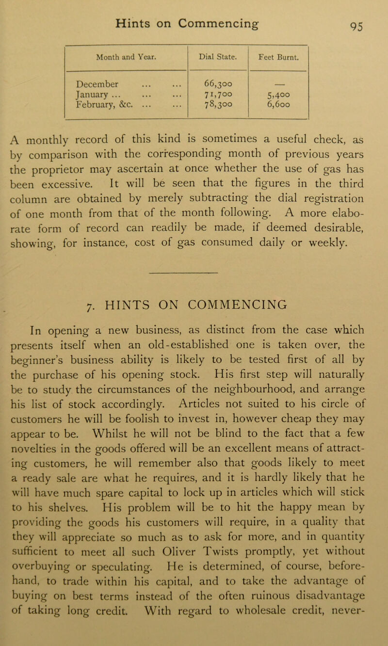 Month and Year. Dial State. Feet Burnt. December January ... February, &c. ... 66.300 71»7 00 78.300 5.400 6,600 A monthly record of this kind is sometimes a useful check, as by comparison with the corresponding month of previous years the proprietor may ascertain at once whether the use of gas has been excessive. It will be seen that the figures in the third column are obtained by merely subtracting the dial registration of one month from that of the month following. A more elabo- rate form of record can readily be made, if deemed desirable, showing, for instance, cost of gas consumed daily or weekly. 7. HINTS ON COMMENCING In opening a new business, as distinct from the case which presents itself when an old-established one is taken over, the beginner’s business ability is likely to be tested first of all by the purchase of his opening stock. His first step will naturally be to study the circumstances of the neighbourhood, and arrange his list of stock accordingly. Articles not suited to his circle of customers he will be foolish to invest in, however cheap they may appear to be. Whilst he will not be blind to the fact that a few novelties in the goods offered will be an excellent means of attract- ing customers, he will remember also that goods likely to meet a ready sale are what he requires, and it is hardly likely that he will have much spare capital to lock up in articles which will stick to his shelves. His problem will be to hit the happy mean by providing the goods his customers will require, in a quality that they will appreciate so much as to ask for more, and in quantity sufficient to meet all such Oliver Twists promptly, yet without overbuying or speculating. He is determined, of course, before- hand, to trade within his capital, and to take the advantage of buying on best terms instead of the often ruinous disadvantage of taking long credit. With regard to wholesale credit, never-