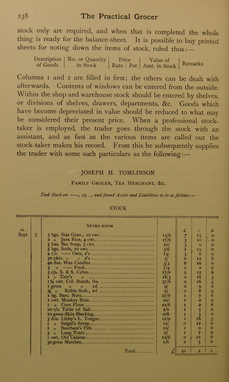 stock only are required, and when that is completed the whole thing is ready for the balance-sheet. It is possible to buy printed sheets for noting down the items of stock, ruled thus: Description No. or Quantity Price Value of of Goods in Stock Rate | Per Amt. in Stock Remarks Columns 1 and 2 are filled in first; the others can be dealt with afterwards. Contents of windows can be entered from the outside. Within the shop and warehouse stock should be entered by shelves, or divisions of shelves, drawers, departments, &c. Goods which have become depreciated in value should be reduced to what may be considered their present price. When a professional stock- taker is employed, the trader goes through the stock with an assistant, and as fast as the various items are called out the stock-taker makes his record. From this he subsequently supplies the trader with some such particulars as the following:— JOSEPH H. TOMLINSON Family Grocer, Tea Merchant, &c. Took Stock on , and found Assets and Liabilities to be as follows:— STOCK Store-room 19.. £ S. d. Sept. 7 5 bgs. Star Gran., io cwt G/6 7 15 s ° 2 n Java Rice, 4 cwt 17/6 3 10 0 5 bxs. Bar Soap, 5 cwt 20/ 5 0 0 5 bgs. Soda, 10 cwt 3/6 1 15 0 4 c/s. Oats, 2’s 15/ 3 0 0 30 pktS. 11 ii 2’s 5/ 0 12 6 40 doz. Wax Candles 3/3 6 10 0 3 11 Food 7/4 1 2 0 3 c/s. S. & S. Cubes 17/6 2 12 6 1 11 Tate’s 11 18/3 0 18 3 cwt. Col. Starch, lbs 37/6 2 16 3 I gross ti 11 id. 9/ 0 9 0 it Robin Stch., id. 9/ 0 6 9 I bg. Bare. Nuts 27/6 1 7 6 1 cwt. Monkey Nuts 20/ 1 0 0 1 11 Corn Flour 22/6 1 2 6 10 c/s. Table id. Salt 2/6 1 5 0 10 gross-Skin Blacking 2/6 1 5 0 3 doz. Libby’s L. Tongue 12/9 1 18 3 1 11 Seigel’s Syrup 12/ 0 12 0 2 it Beecham’s Pills 10/ 1 0 0 3 11 Lung Tonic 9/ 1 7 0 1 cwt. Old Calabar 12/6 0 ' 12 6 30 gross Matches 1/6 2 5 0