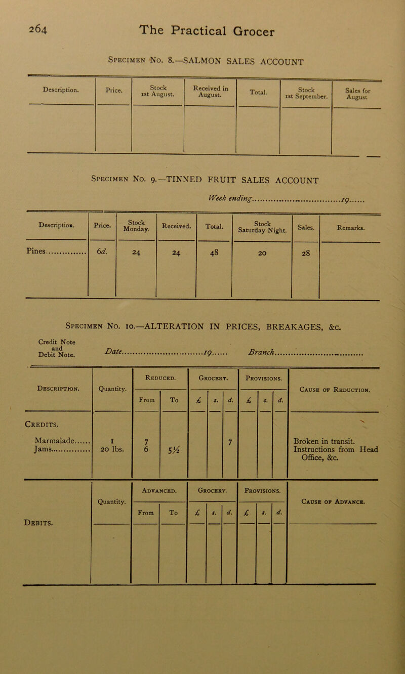 Specimen No. 8.—SALMON SALES ACCOUNT Description. Price. Stock 1st August. Received in August. Total. Stock 1st September. Sales for August Specimen No. 9.—TINNED FRUIT SALES ACCOUNT Week ending Description. Price. Stock Monday. Received. Total. Stock Saturday Night. Sales. Remarks. Pines 6 d. 24 24 48 28 Specimen No. 10.—ALTERATION IN PRICES, BREAKAGES, &c. Credit Note DebkNote. Date f9 Branch — DeSCRIPTKIN. Quantity. Reduced. Grocery. Provisions. Cause of Reduction. From To £ S. d. £ S. d. Credits. Marmalade Jams I 20 lbs. 7 6 5/2 7 N Broken in transit. Instructions from Head Office, &c. Debits. Quantity. Advanced. Grocery. Provisions. Cause of Advance. From To £ S. d. £ S. d.