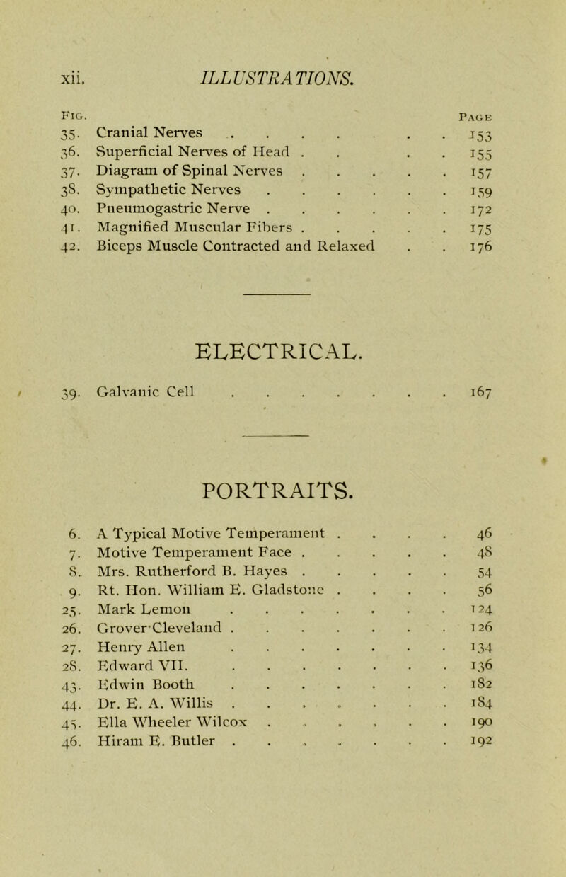 Fig. Page 35. Cranial Nerves . . . . . -153 36. Superficial Nerves of Head . . . . 155 37. Diagram of Spinal Nerves ..... 157 38. Sympathetic Nerves . . . . .159 40. Pneumogastric Nerve . . . . . .172 41. Magnified Muscular Fibers ..... 175 42. Biceps Muscle Contracted and Relaxed . . 176 ELECTRICAL. 39. Galvanic Cell ....... 167 PORTRAITS. 6. A Typical Motive Temperament .... 46 7. Motive Temperament Face ..... 48 8. Mrs. Rutherford B. Hayes ..... 54 9. Rt. Hon. William E. Gladstone .... 56 25. Mark Lemon . . . . . . .124 26. Grover-Cleveland . . . . . . .126 27. Henry Allen . . . . . .134 28. Edward VII. ....... 136 43. Edwin Booth . . . . . . .182 44. Dr. E. A. Willis ....... 184 4t. Ella Wheeler Wilcox 190 46. Hiram E. Butler . 192